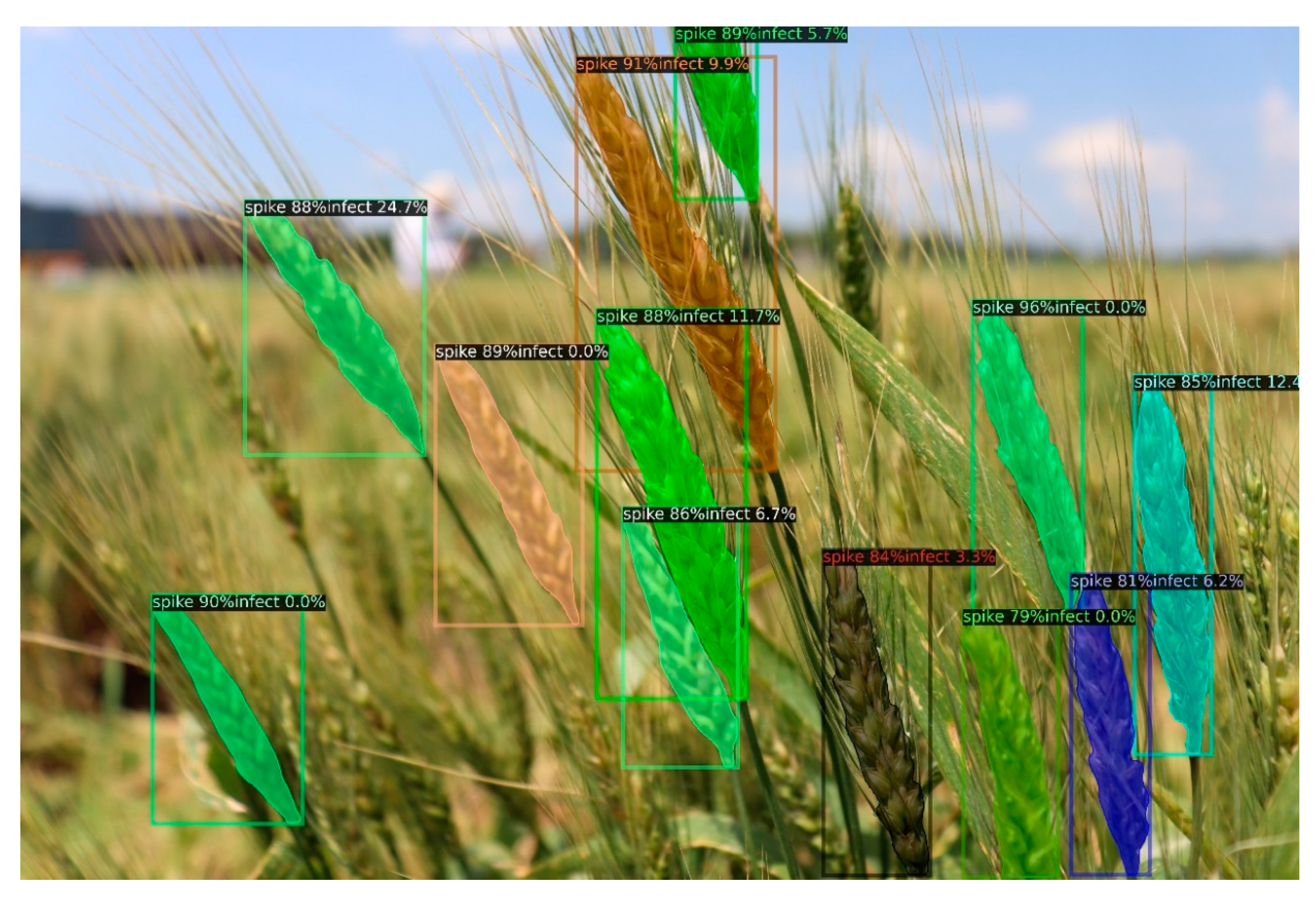 Agriculture 12 01493 g008