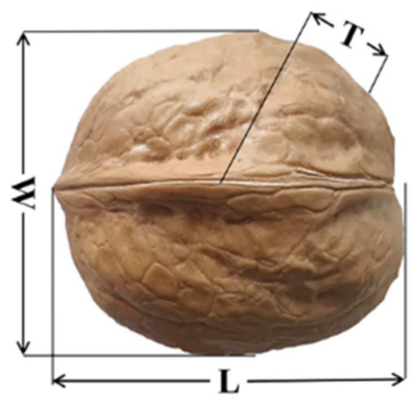 Agriculture 12 01494 g002