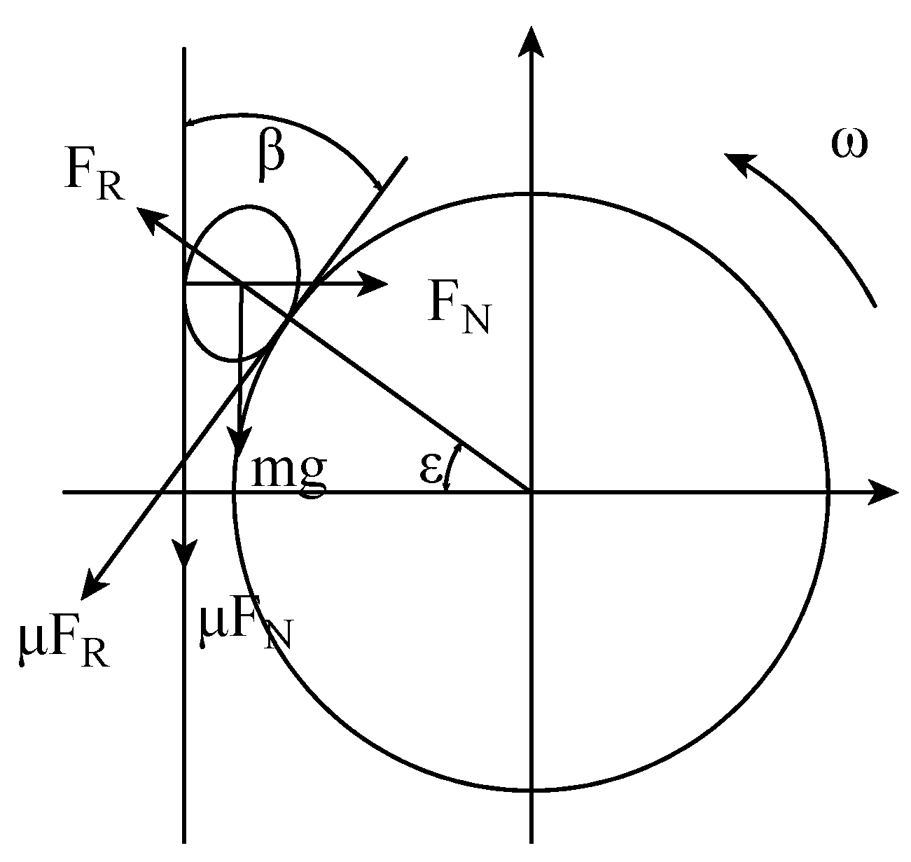 Agriculture 12 01494 g005