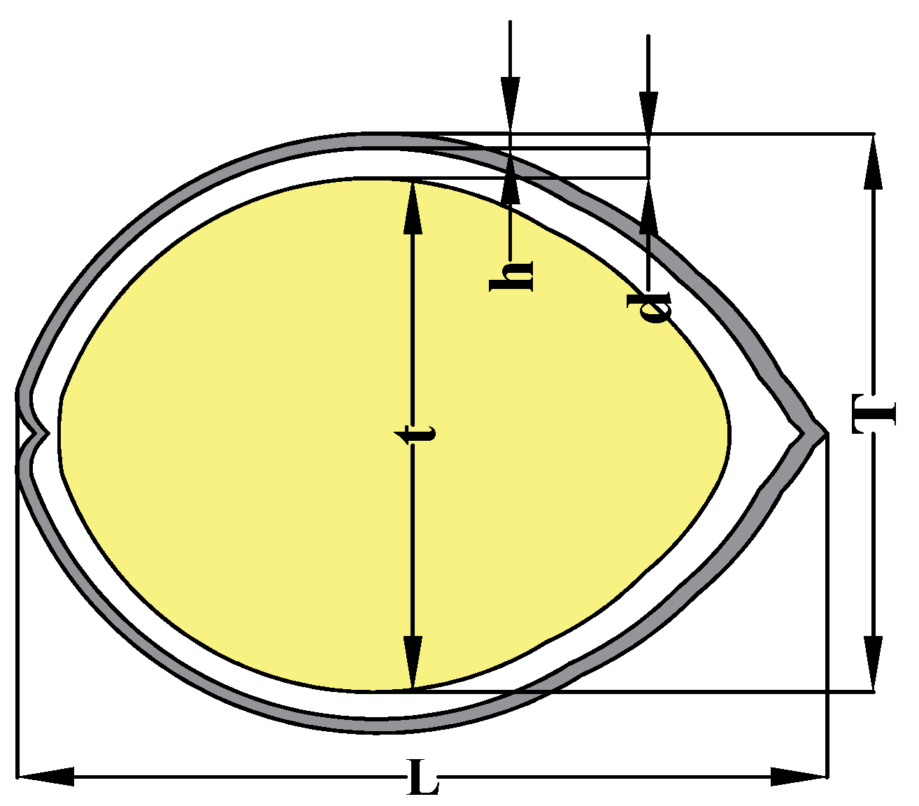 Agriculture 12 01494 g006