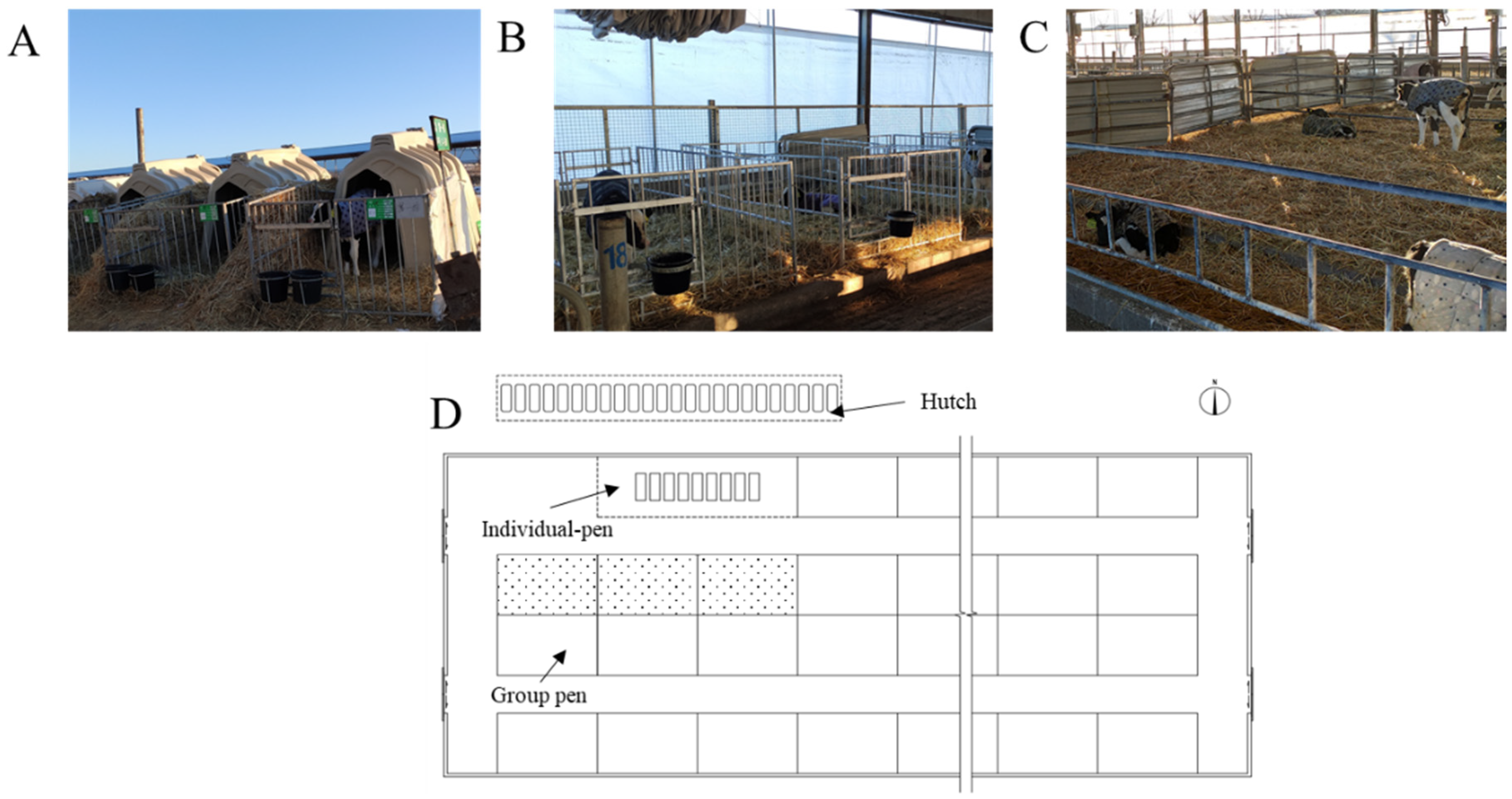 Agriculture 12 01496 g001 Agriculture 12 01496 g001