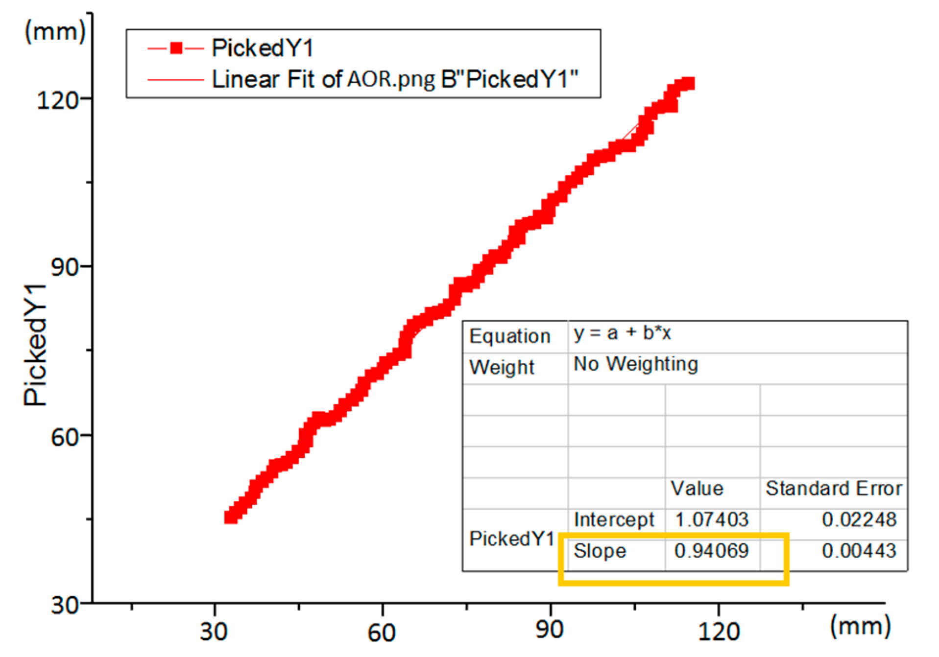 Agriculture 12 01497 g004