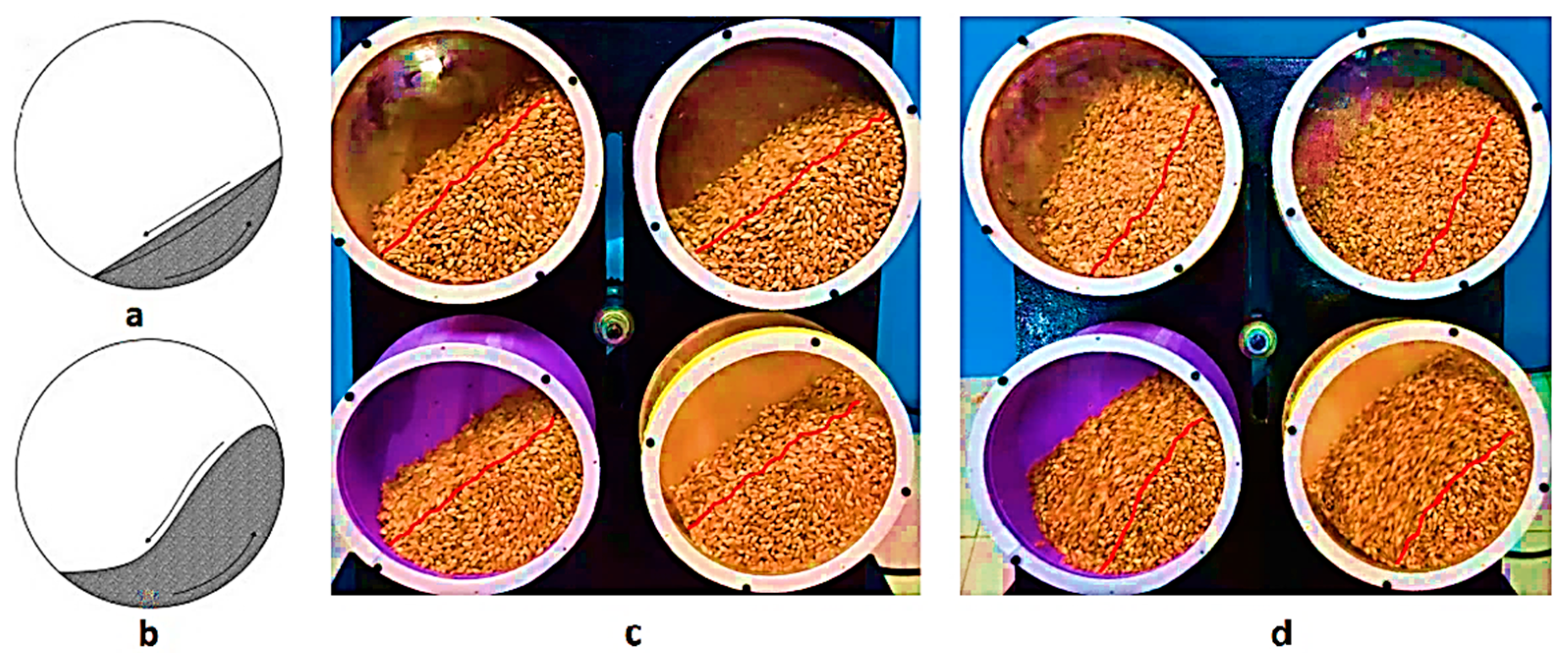 Agriculture 12 01497 g005