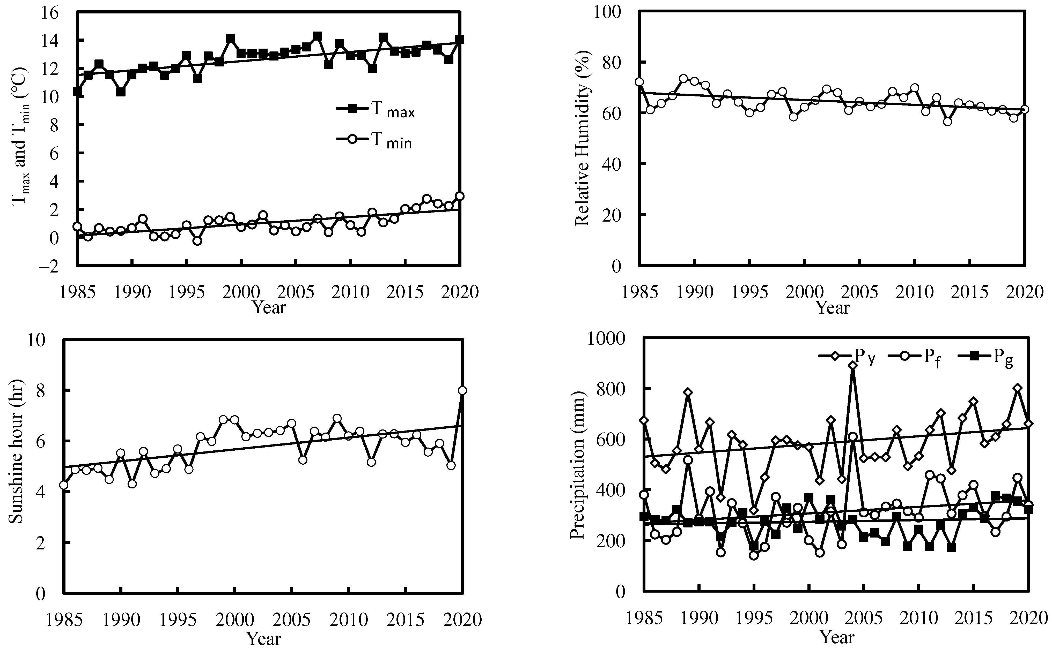 Agriculture 12 01498 g001