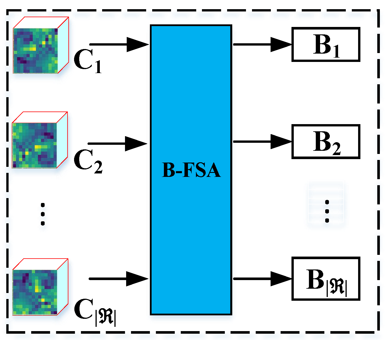 Agriculture 12 01499 g005 550