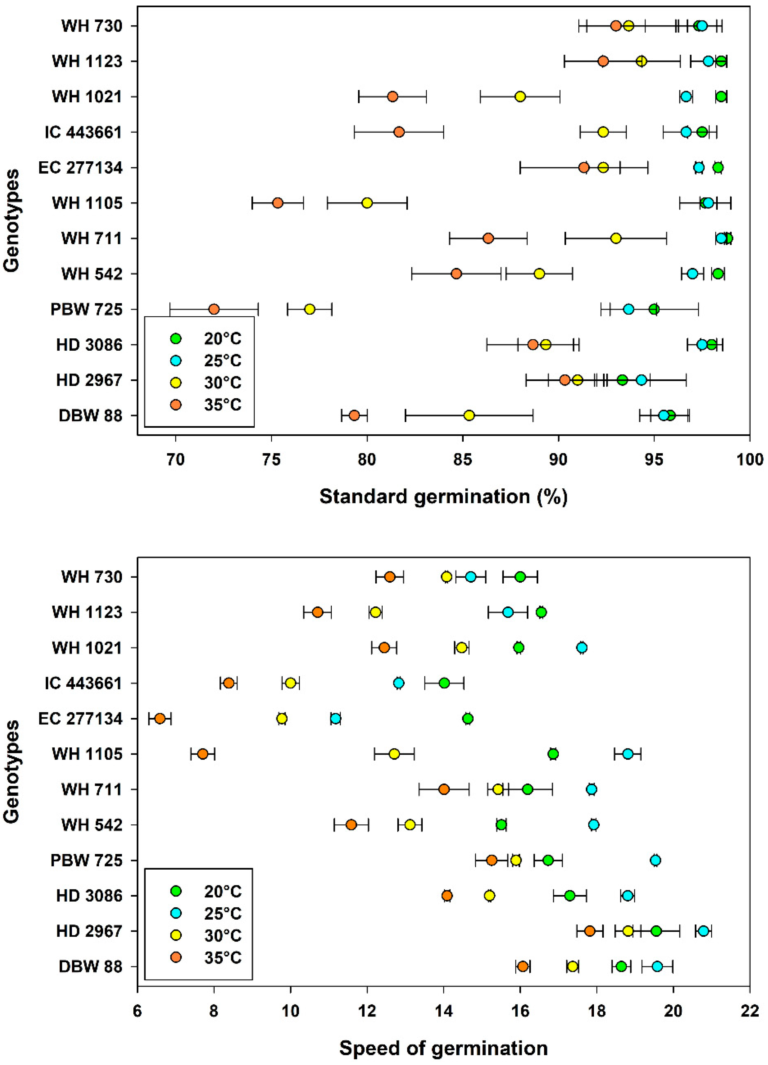 Agriculture 12 01500 g001