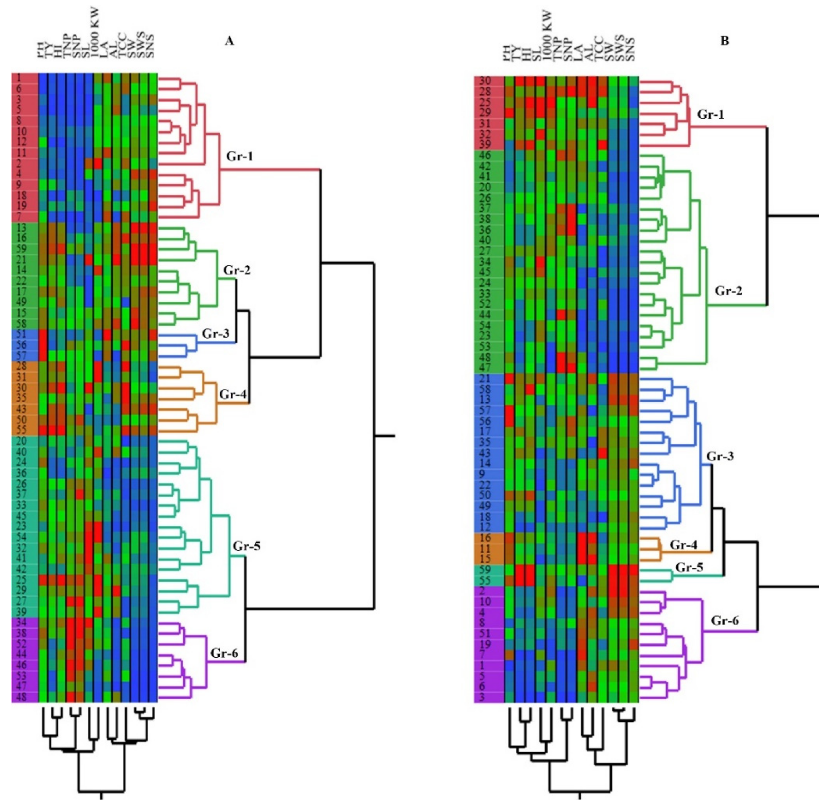 Agriculture 12 01502 g001 Agriculture 12 01502 g001