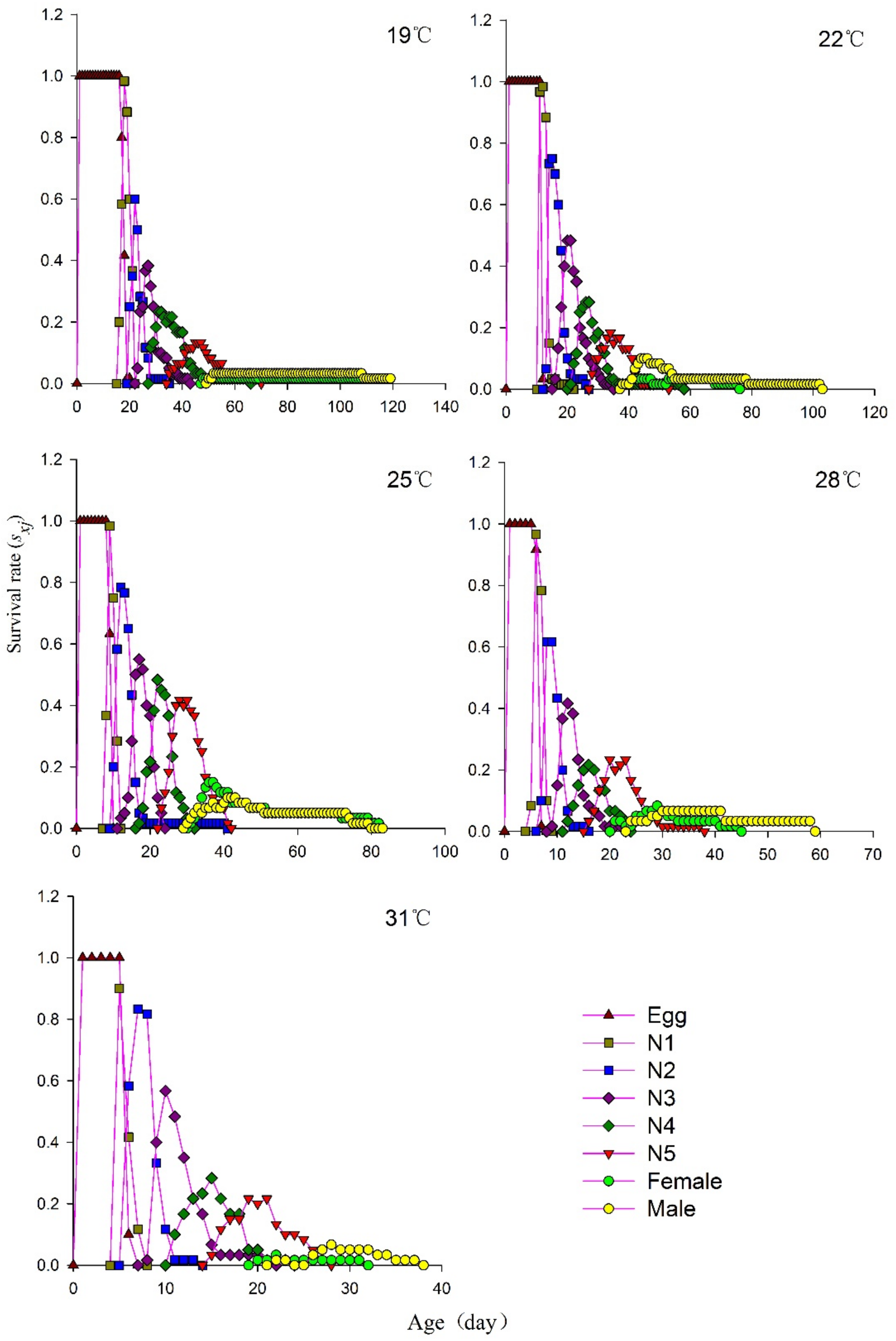 Agriculture 12 01505 g002
