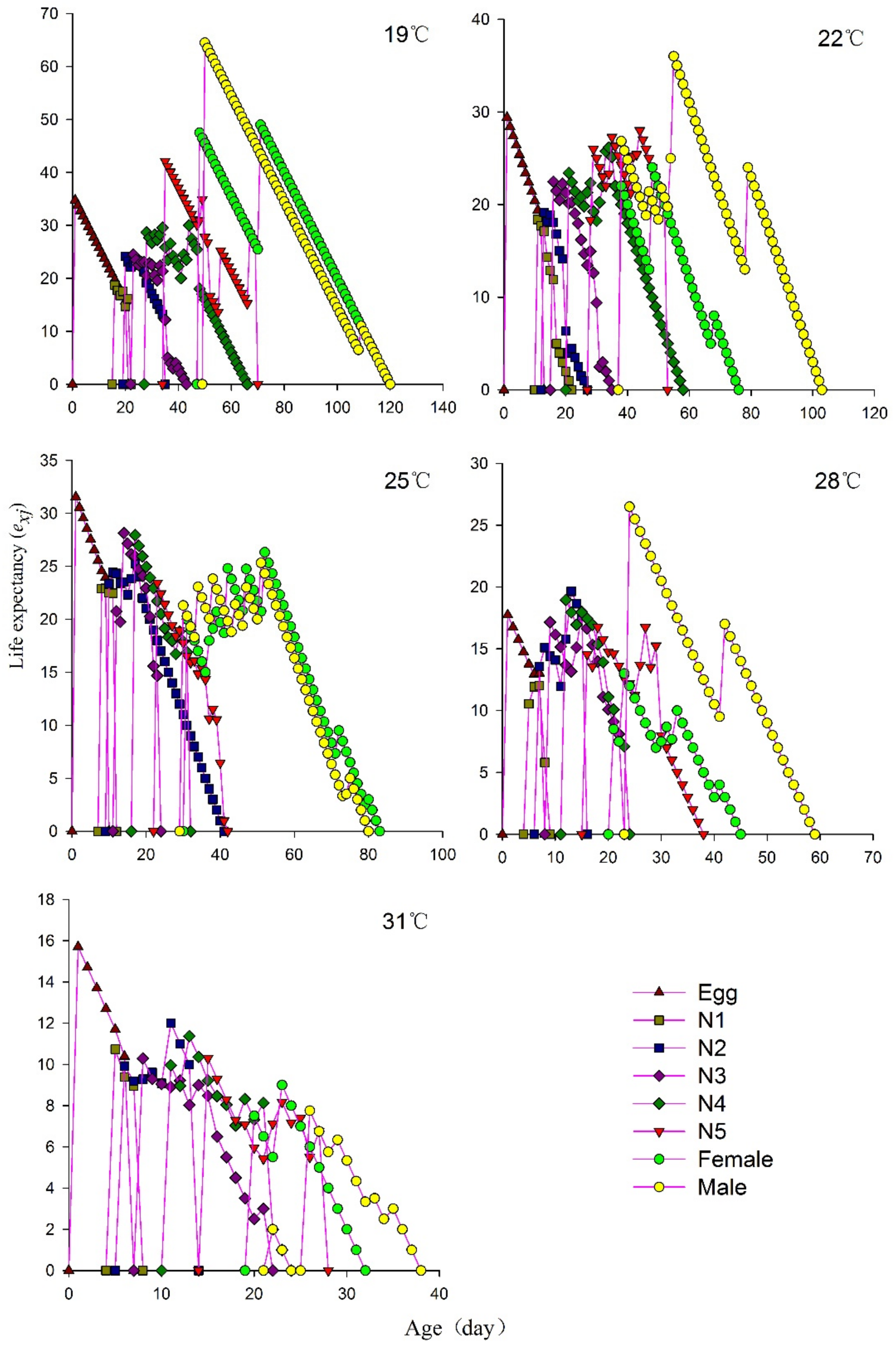 Agriculture 12 01505 g004