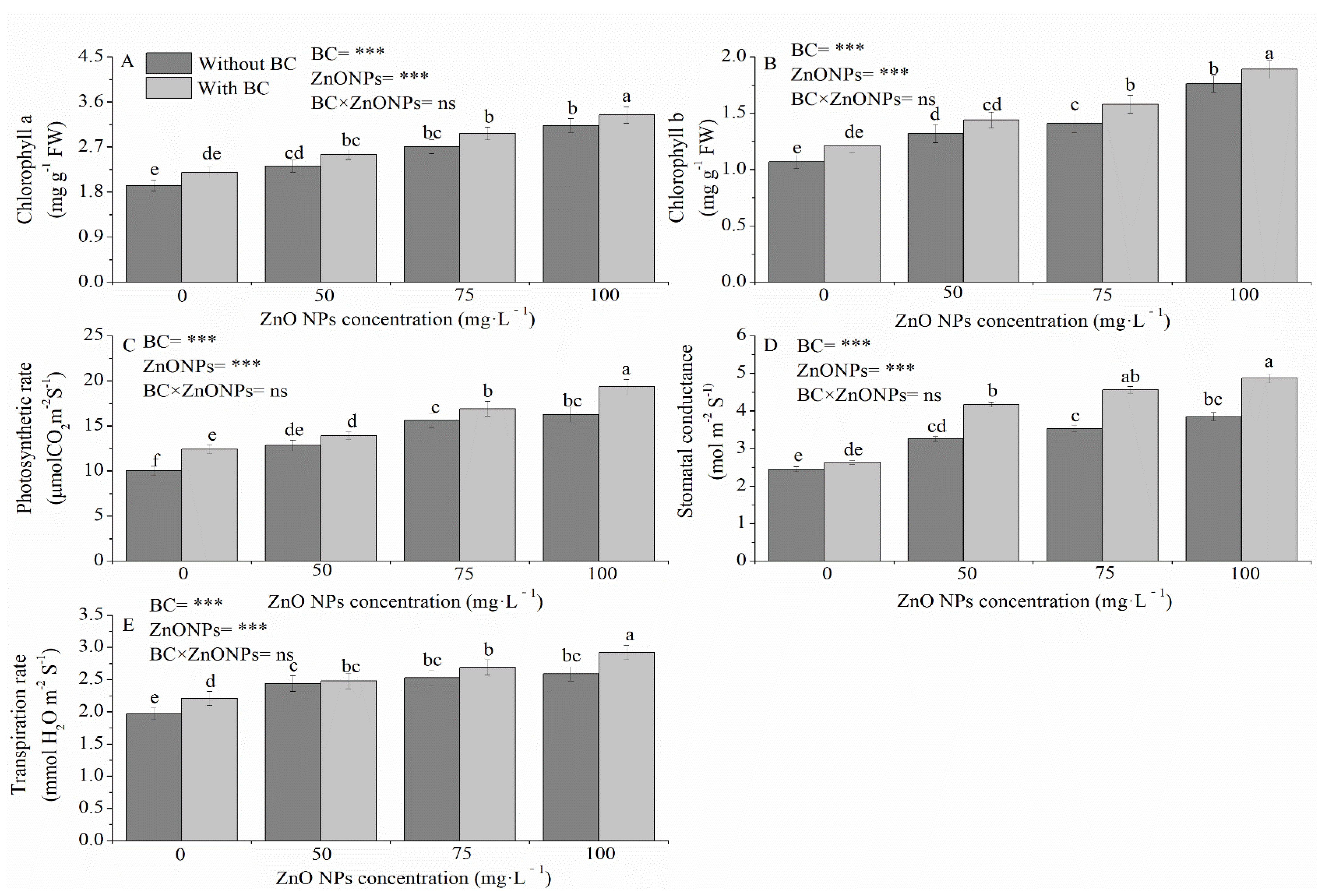 Agriculture 12 01507 g001 Agriculture 12 01507 g001