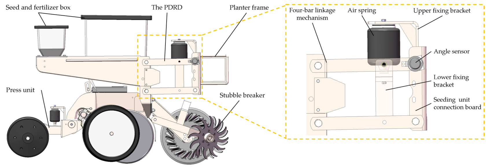 Agriculture 12 01513 g001