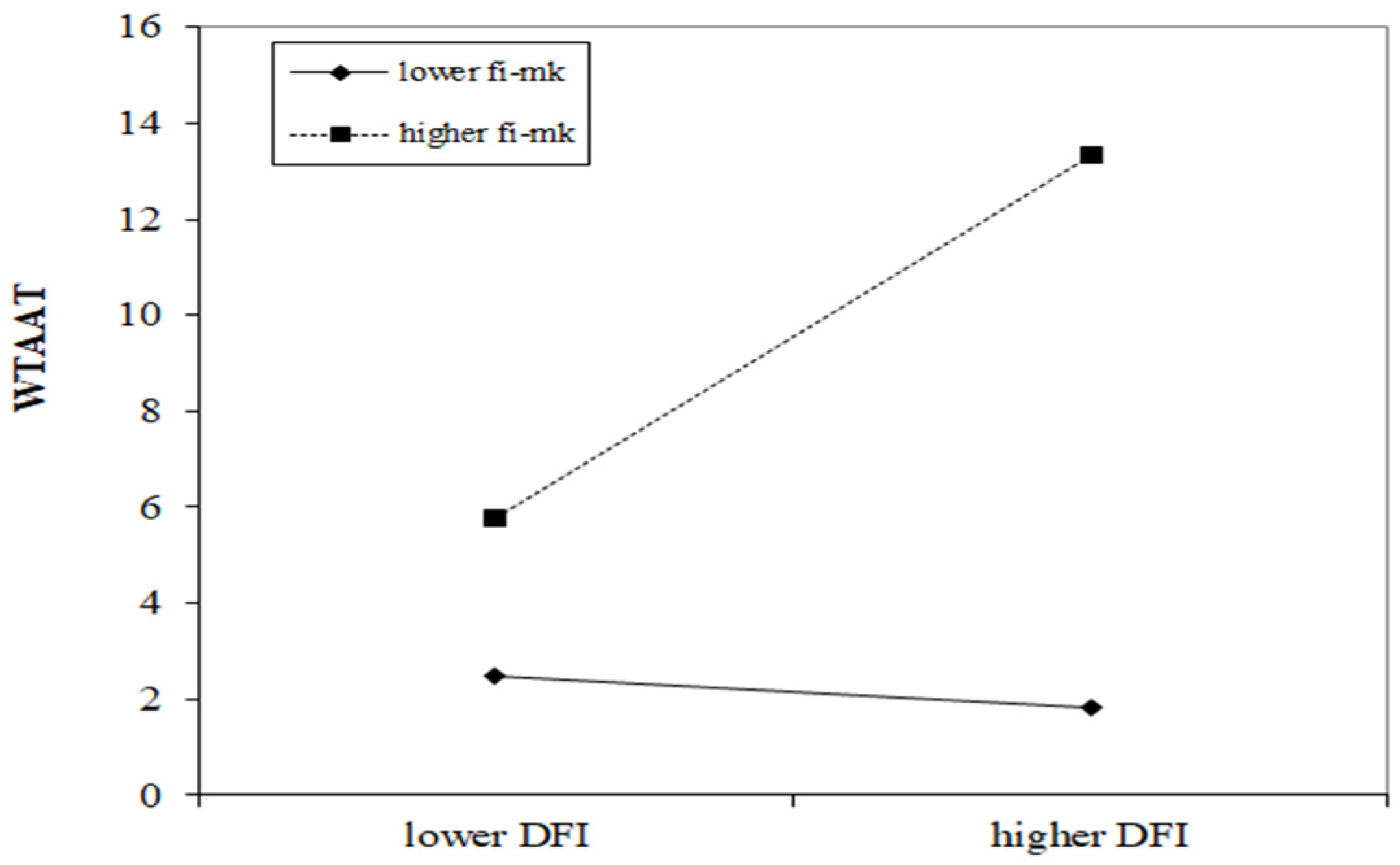 Agriculture 12 01514 g001