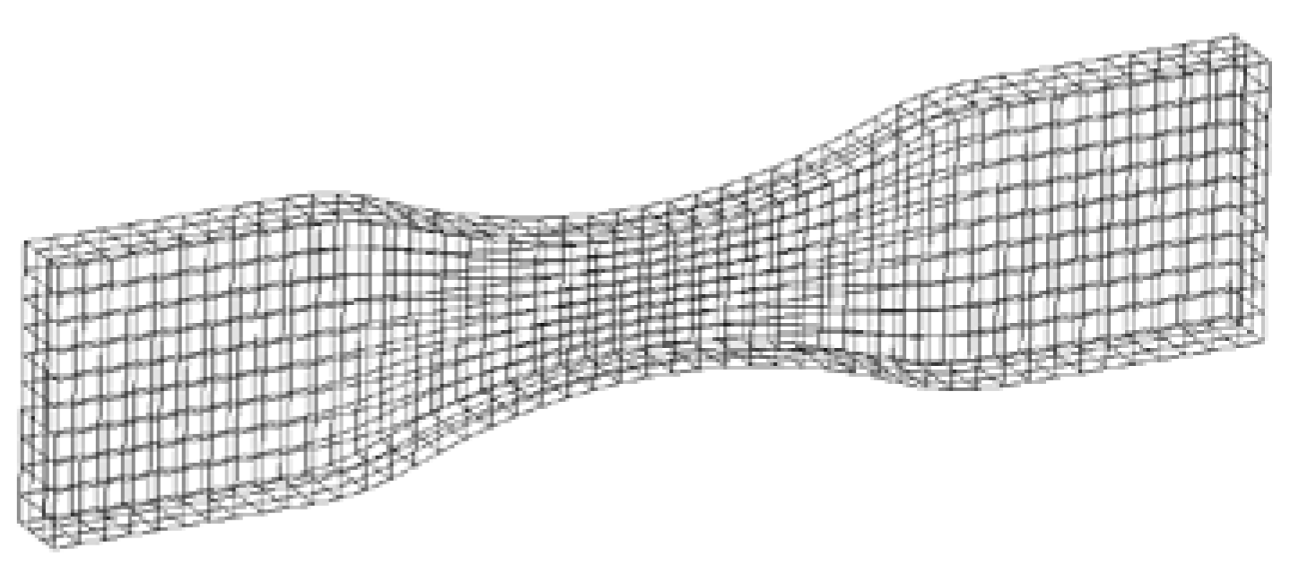 Agriculture 12 01519 g007