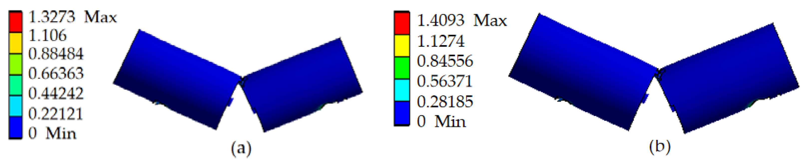 Agriculture 12 01519 g021