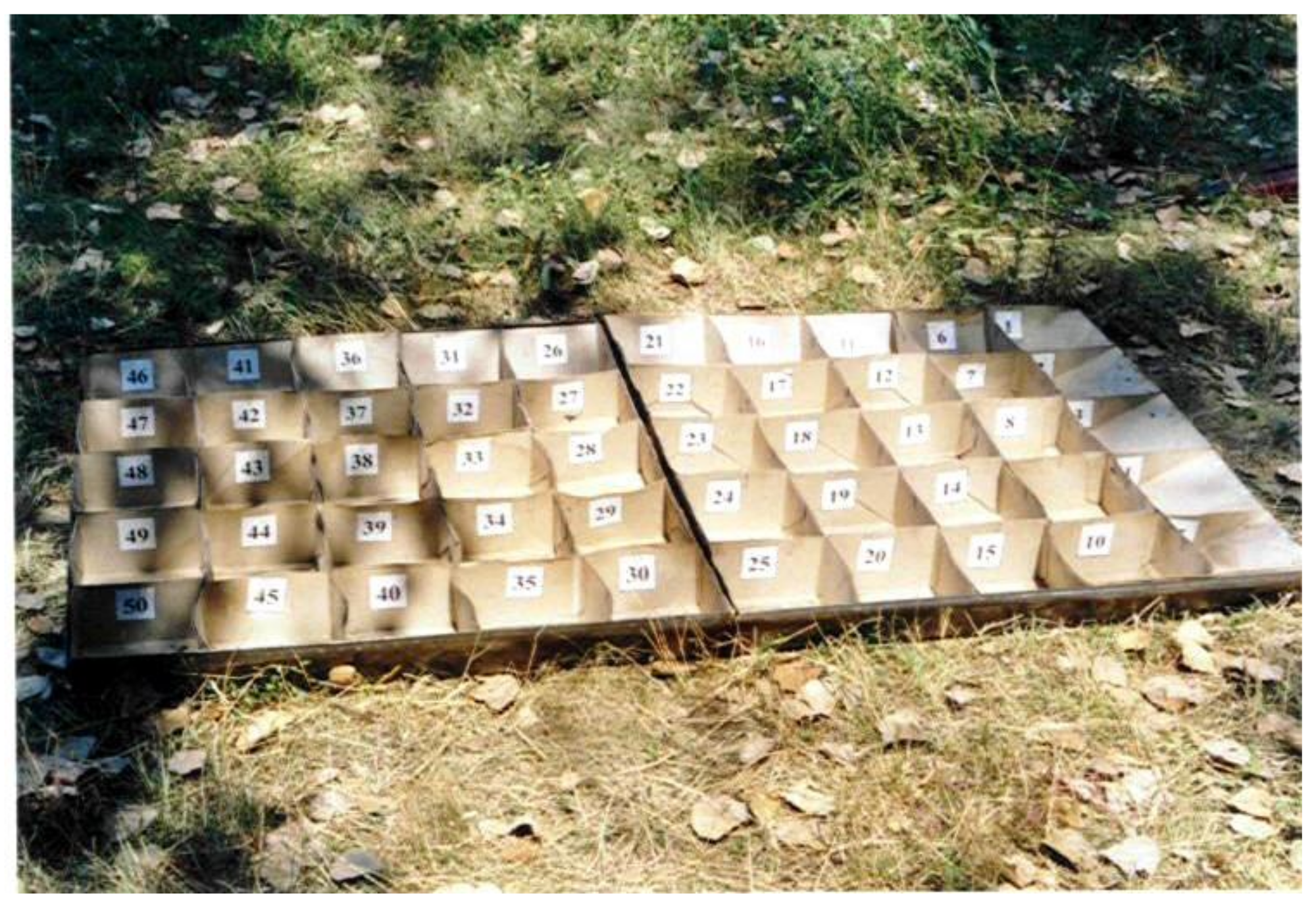 Agriculture 12 01520 g004