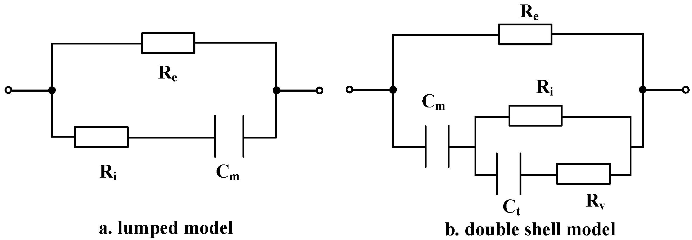 Agriculture 12 01525 g002