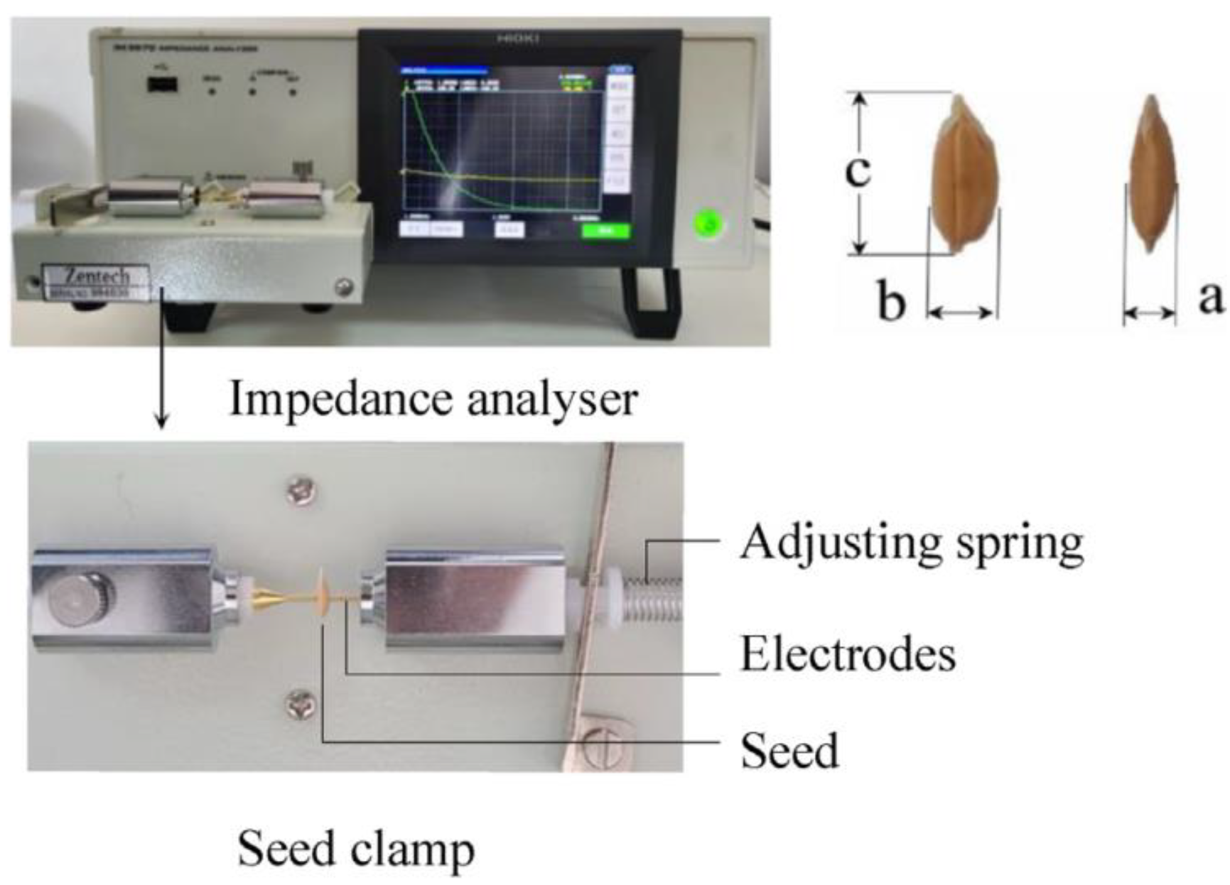 Agriculture 12 01525 g004