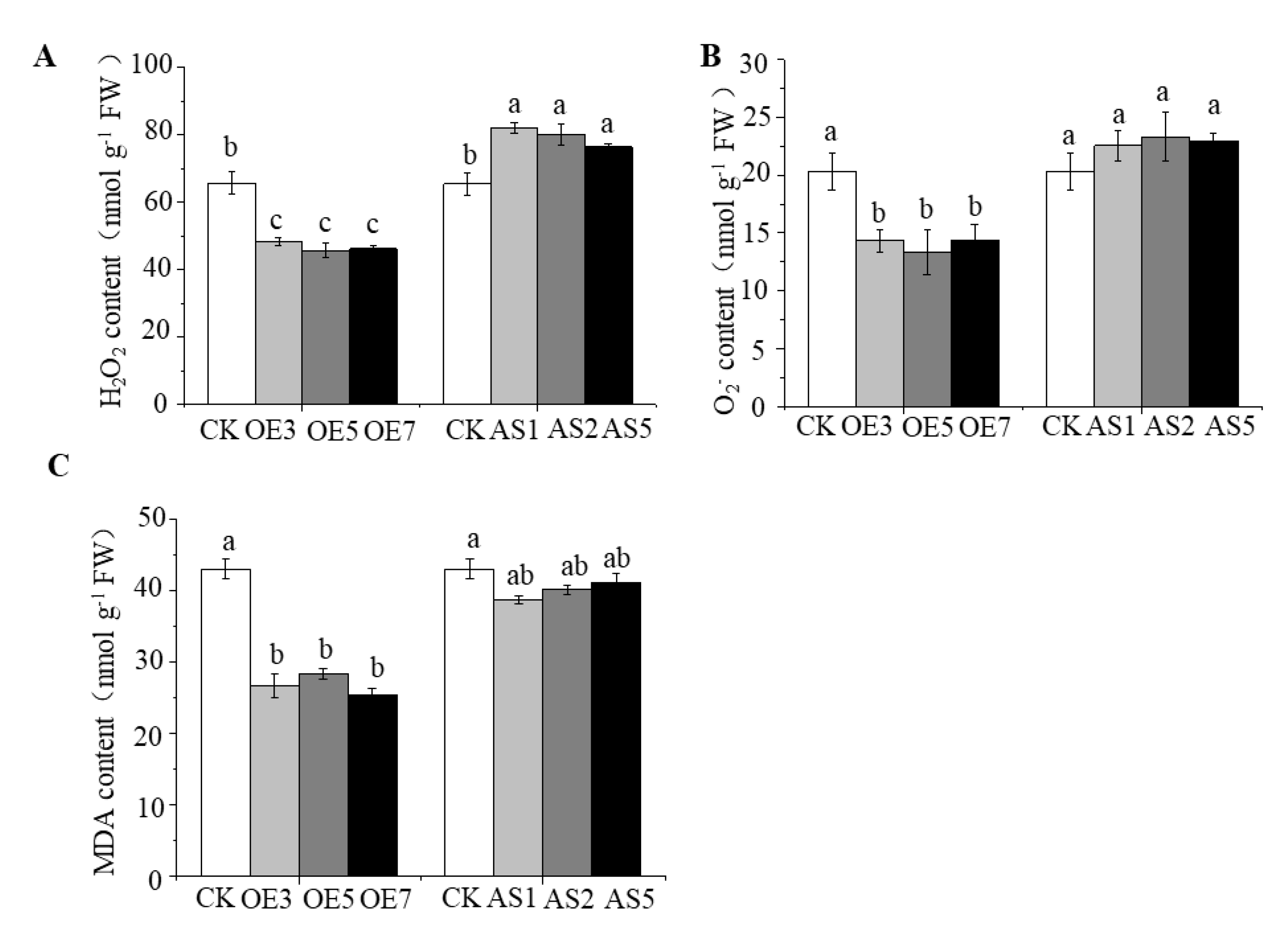 Agriculture 12 01528 g008 550
