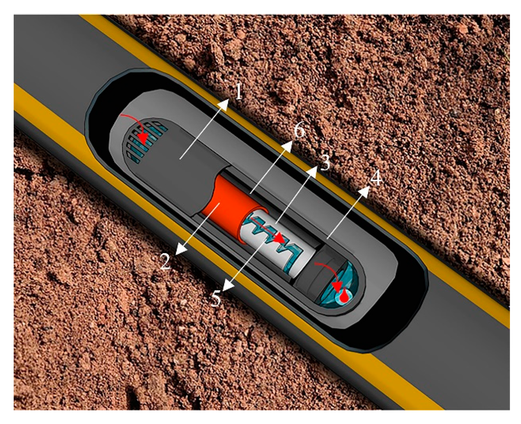 Agriculture 12 01531 g001 550