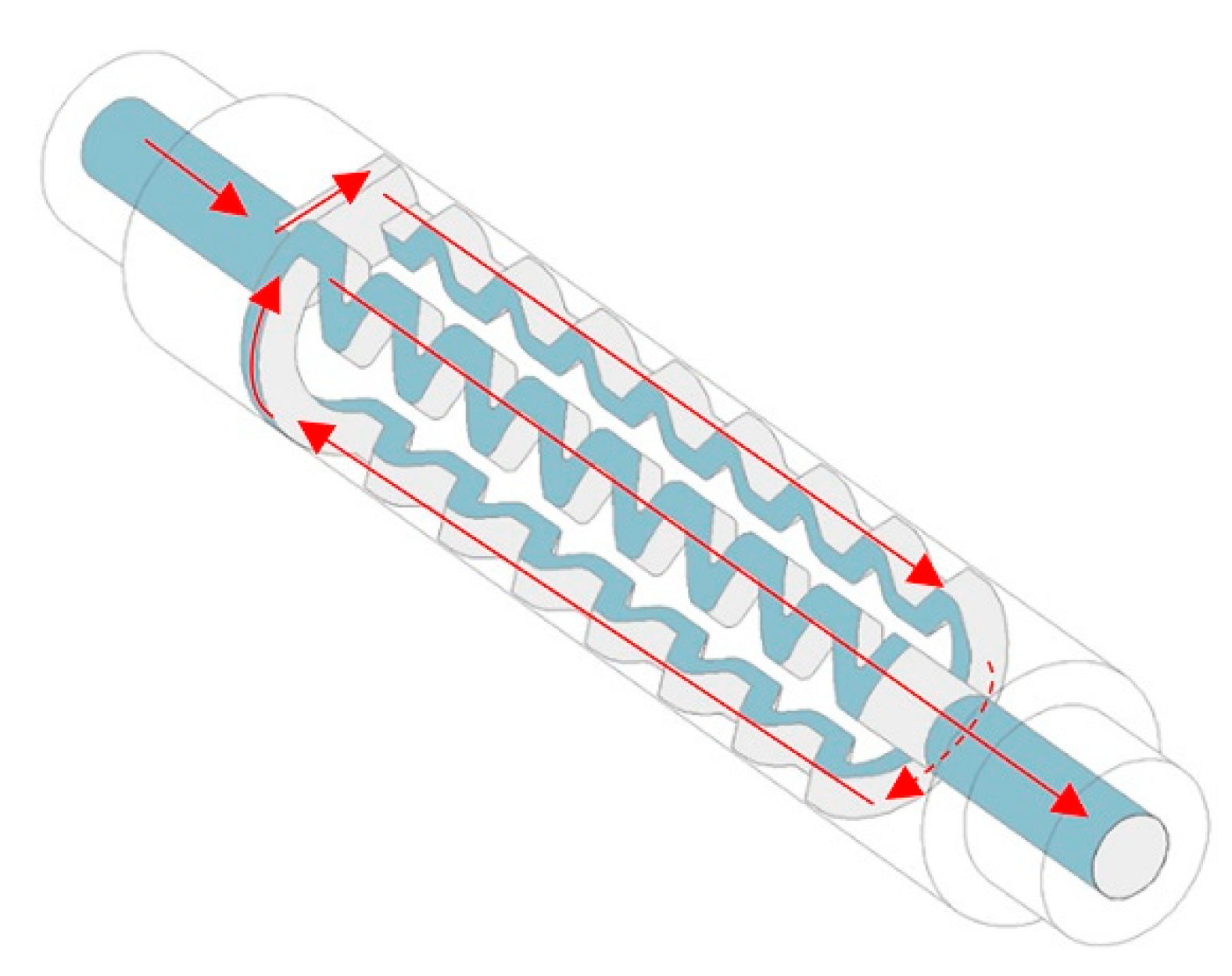 Agriculture 12 01531 g002 550