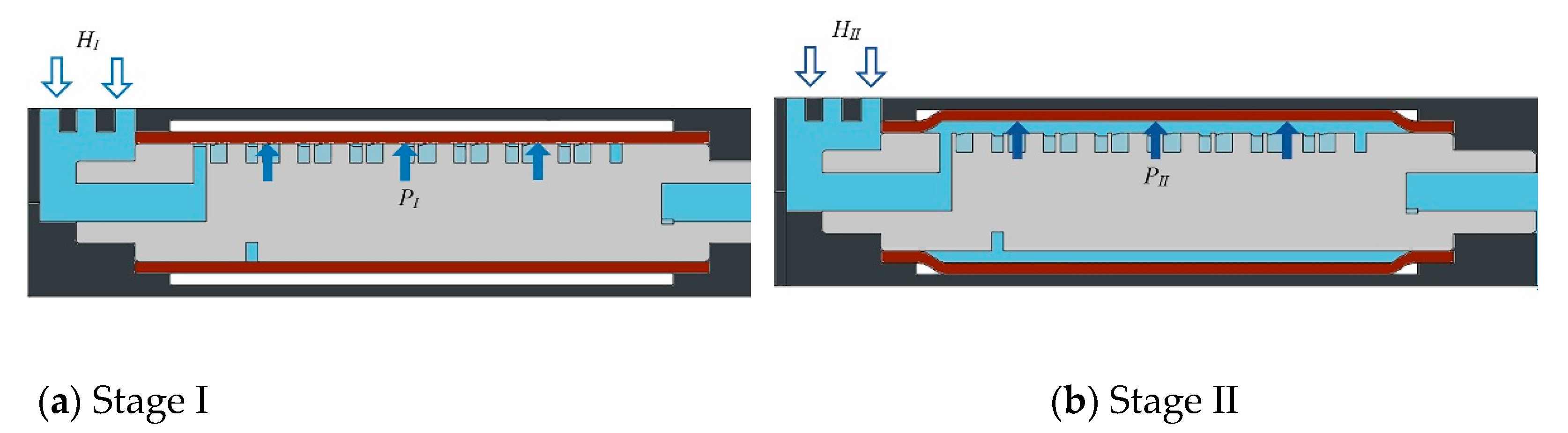 Agriculture 12 01531 g003 550