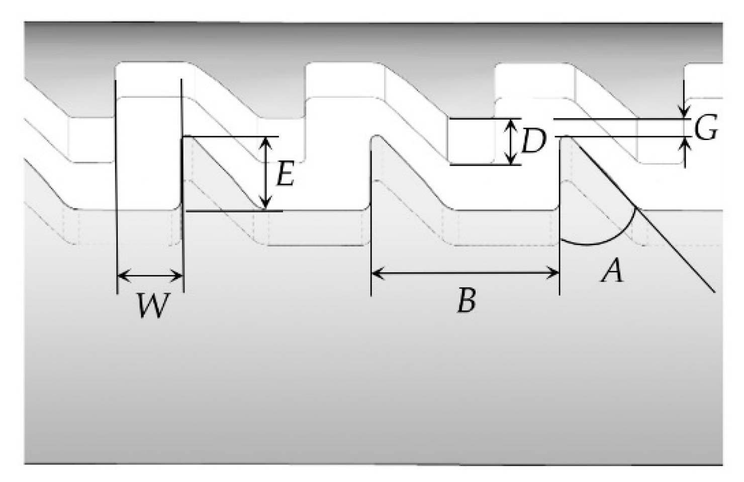 Agriculture 12 01531 g004 550