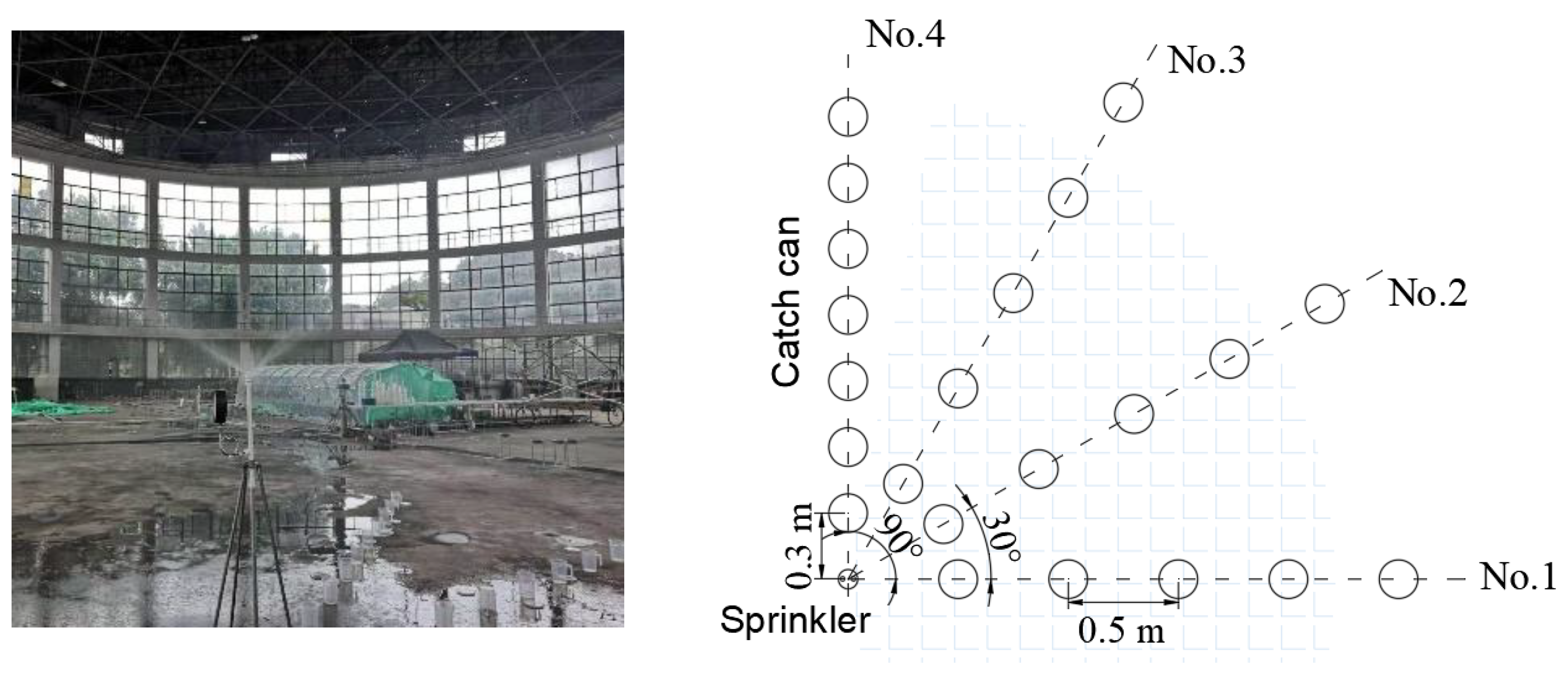 Agriculture 12 01532 g002