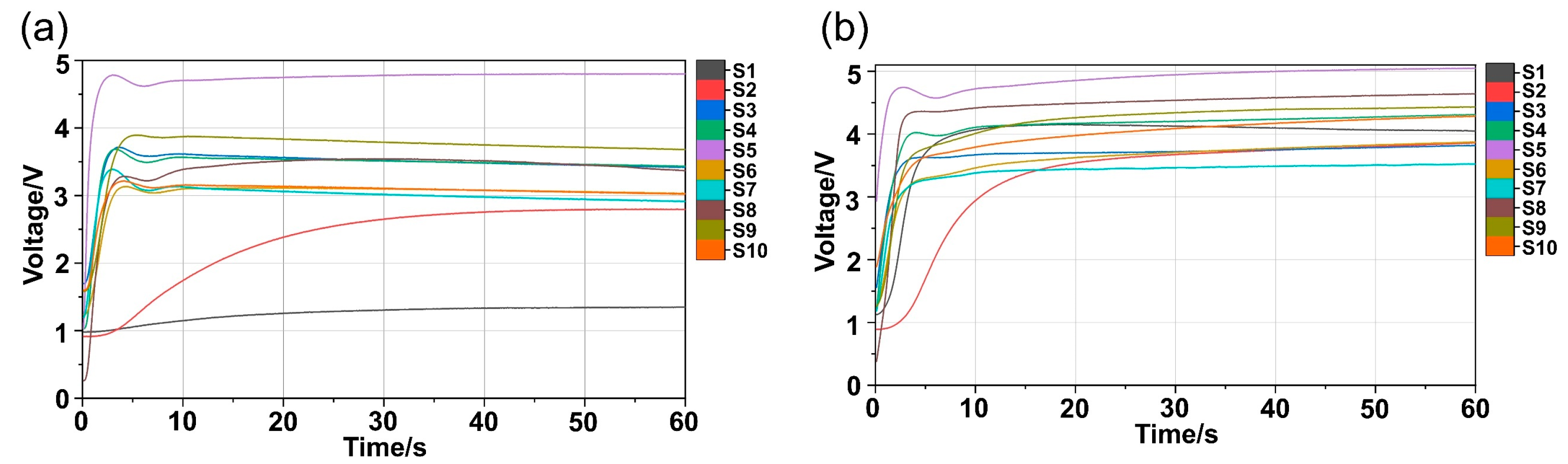 Agriculture 12 01540 g004 Agriculture 12 01540 g004