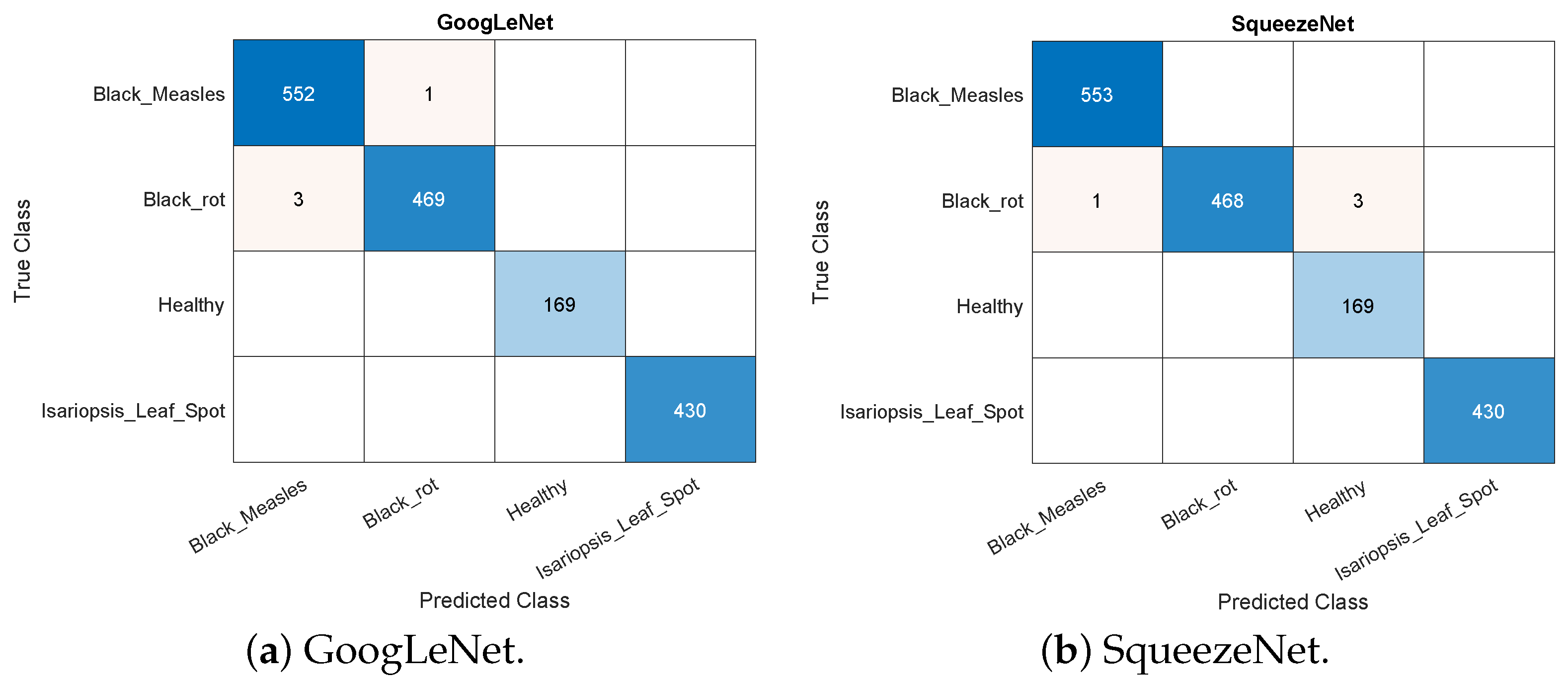 Agriculture 12 01542 g002
