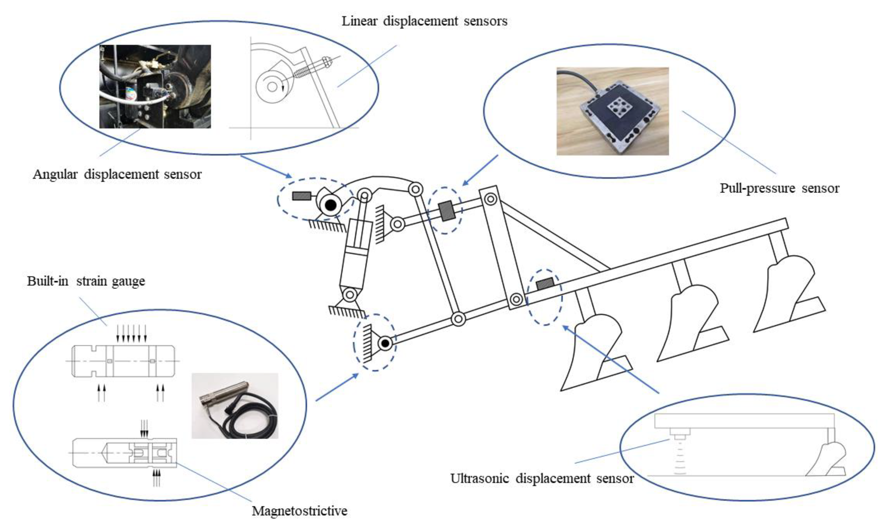 U-CAN ポイント&チェック 1 Amazon.com: Pro-100 Metal Detector Kit – Easy-to-Use with