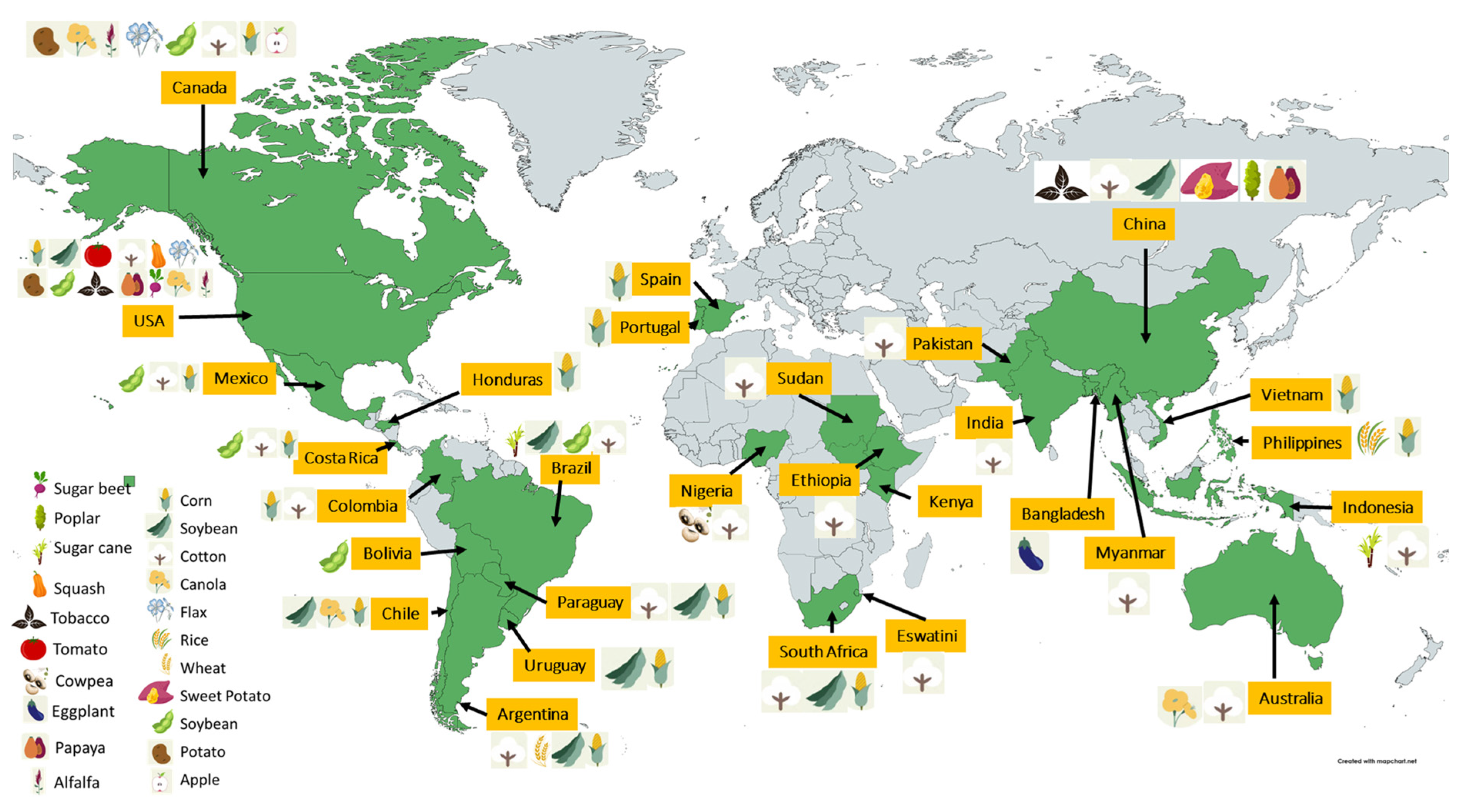 Agriculture 12 01554 g006