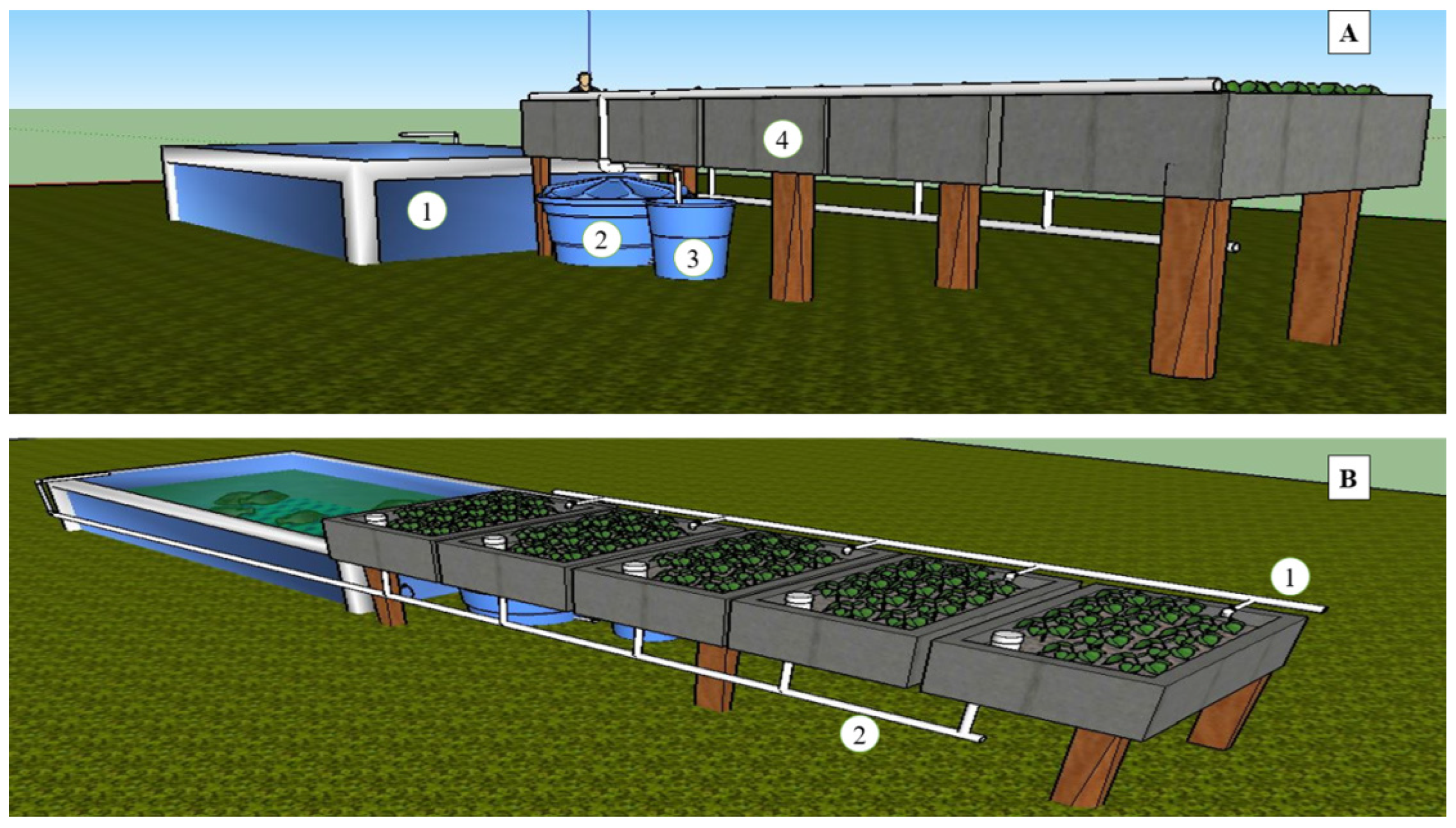 Agriculture 12 01555 g001 Agriculture 12 01555 g001