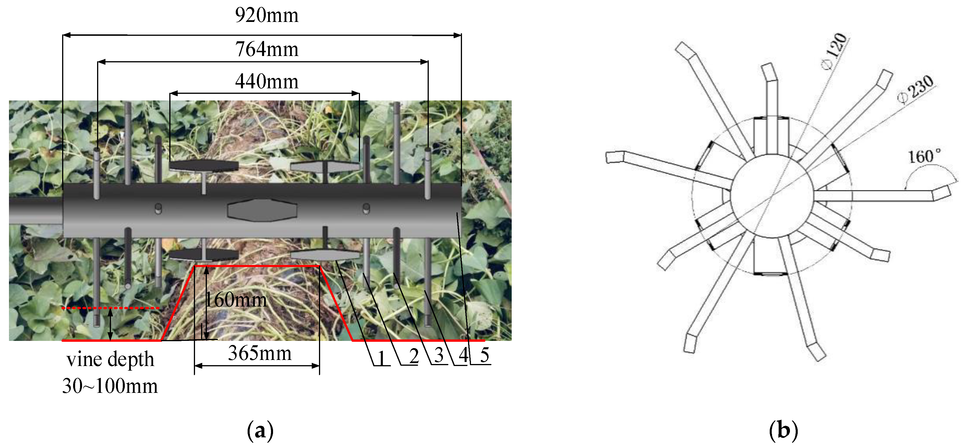 Agriculture 12 01559 g003