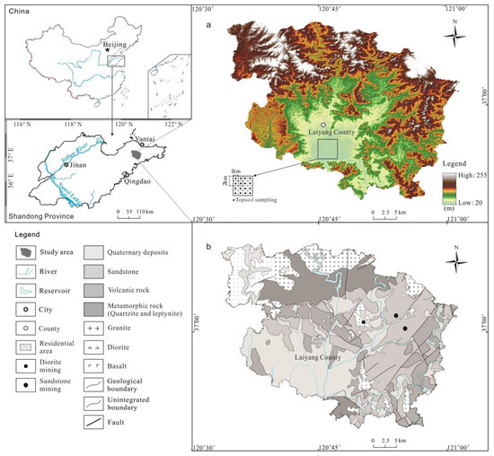 アース Spatial Distribution, Pollution Characteristics, and Health