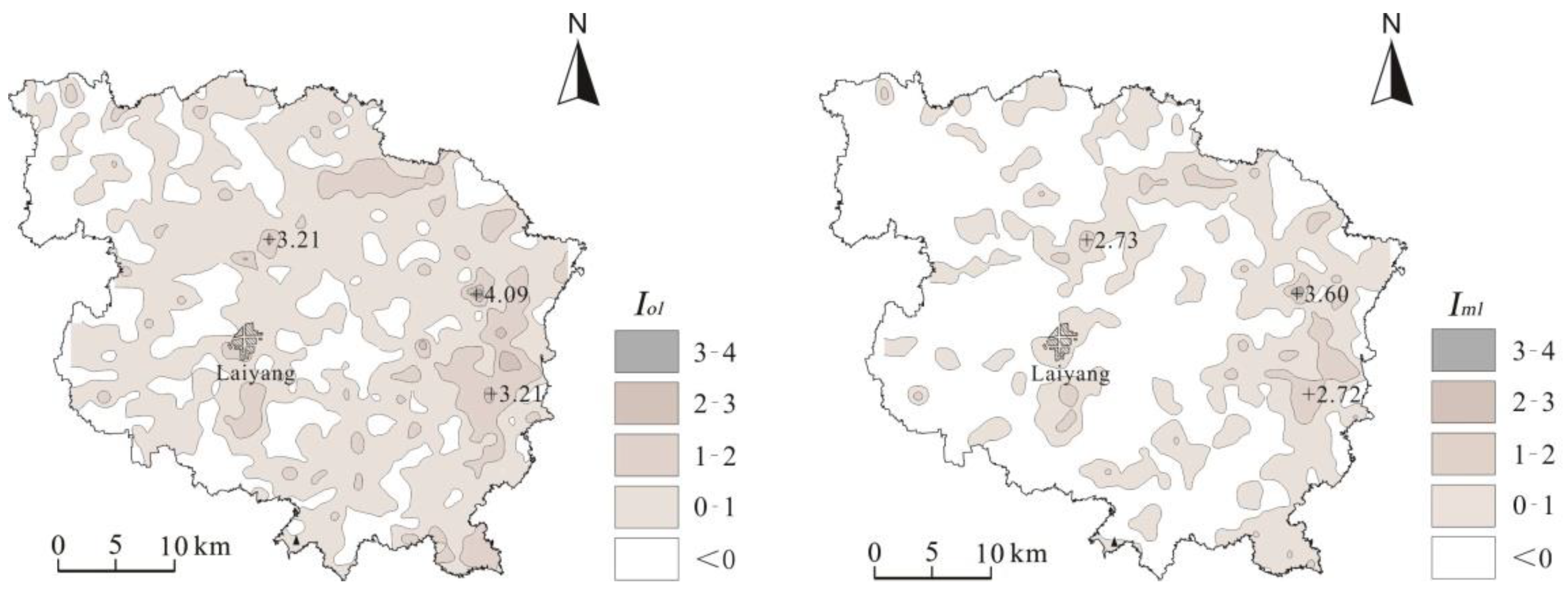 Agriculture 12 01565 g007 Agriculture 12 01565 g007