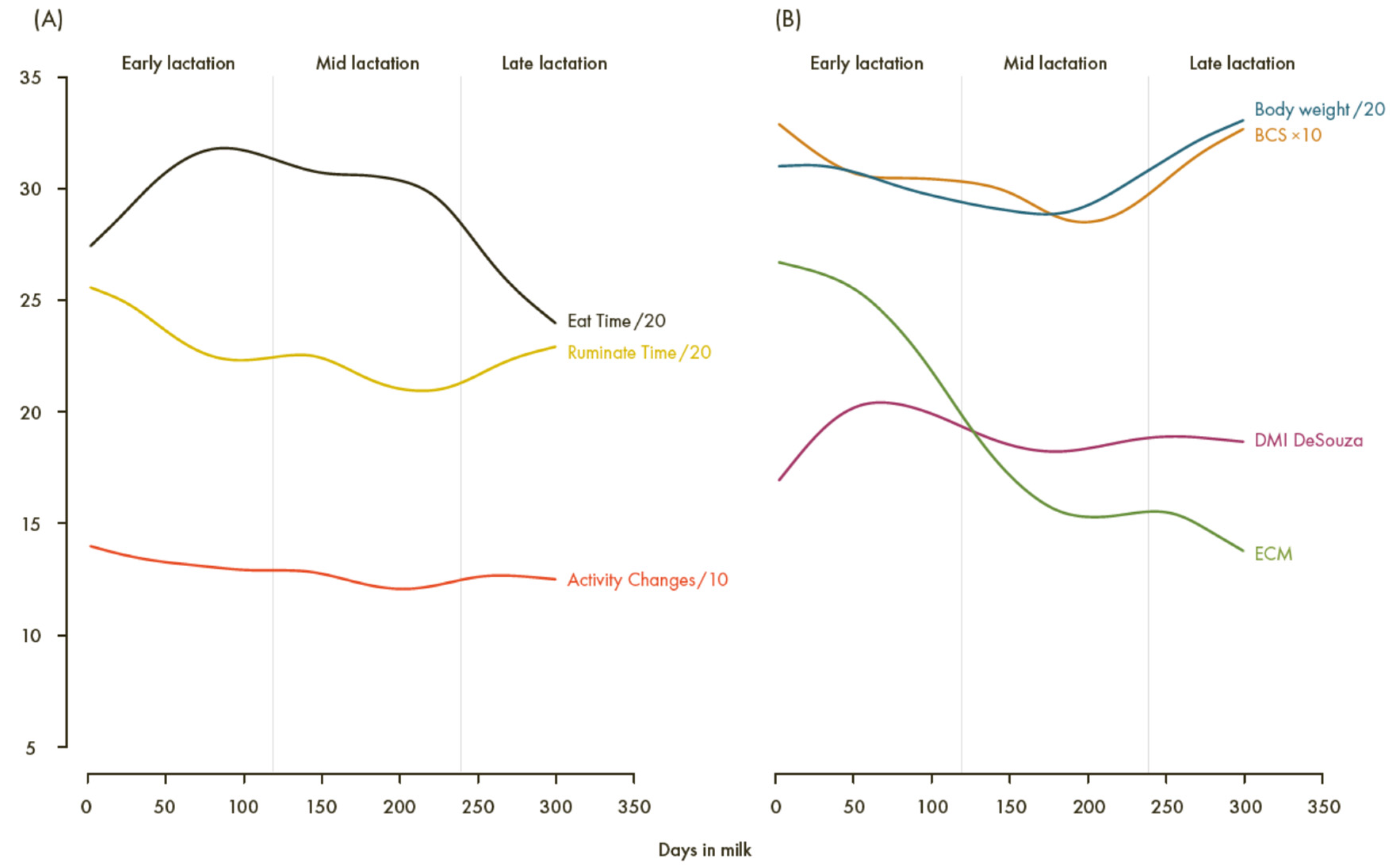 Agriculture 12 01570 g002 Agriculture 12 01570 g002