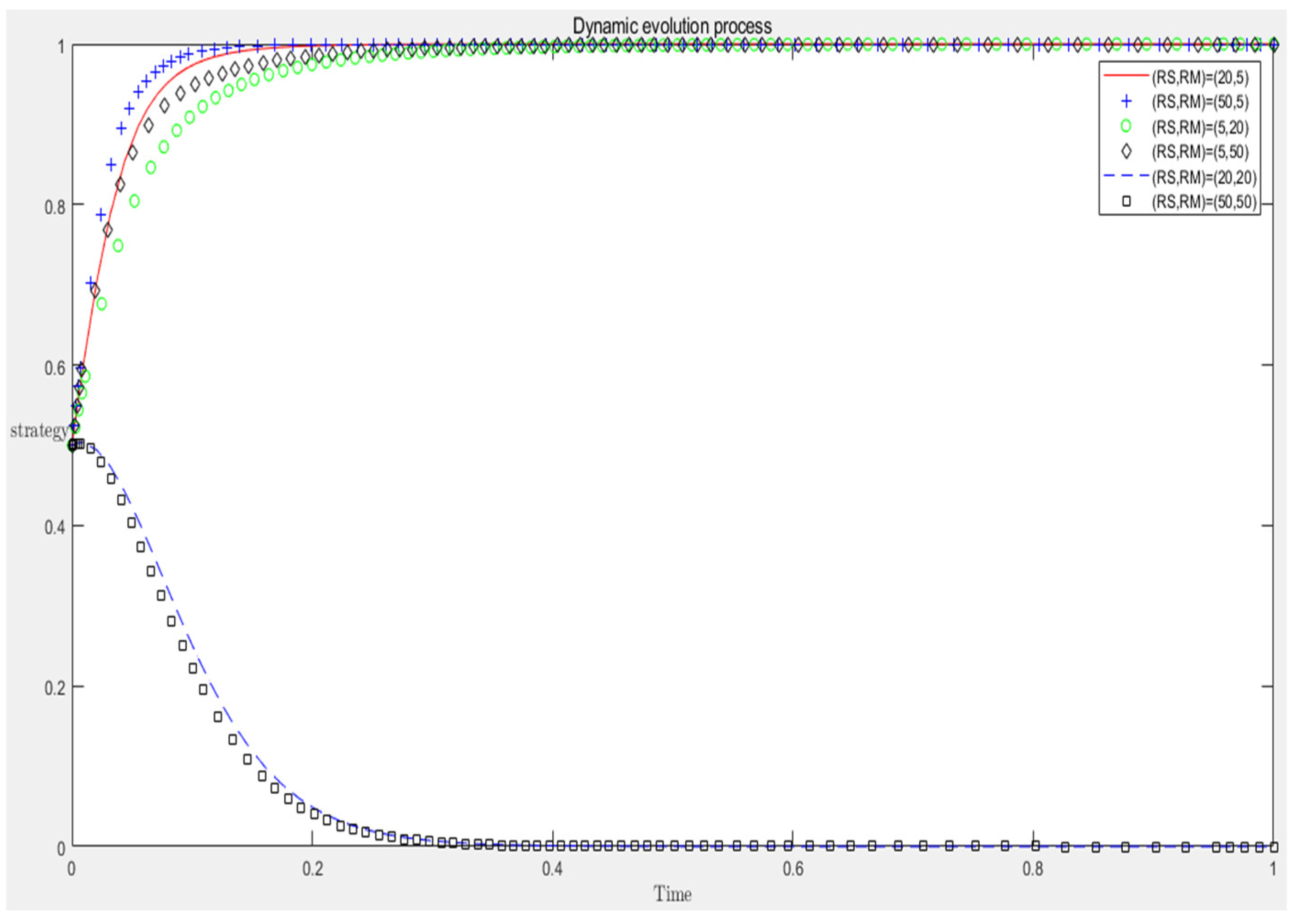 Agriculture 12 01575 g008 550