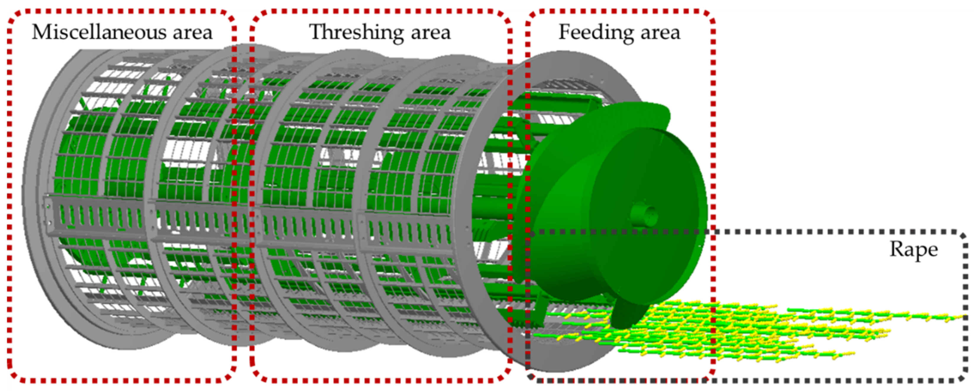 Agriculture 12 01580 g005