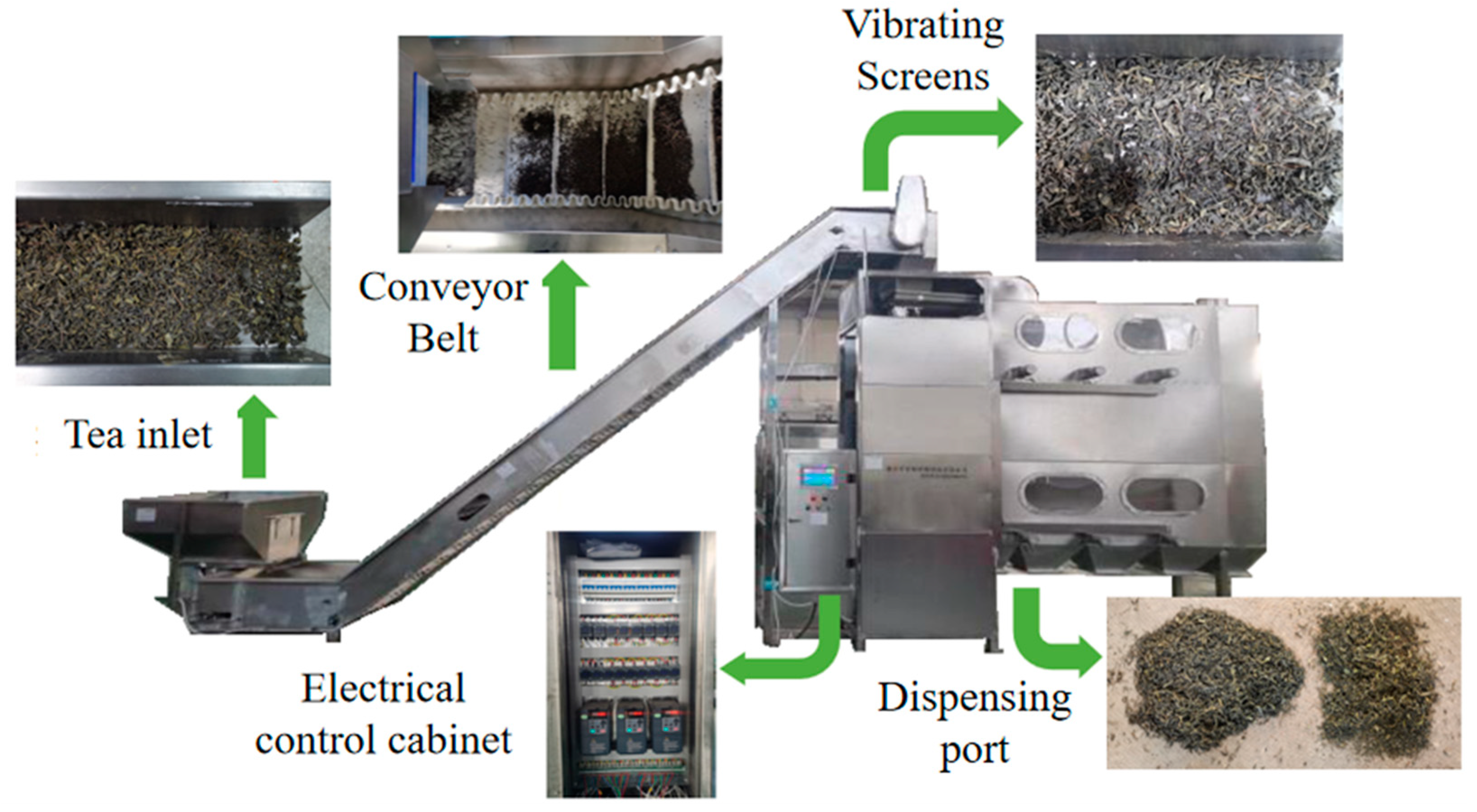 Agriculture 12 01584 g002