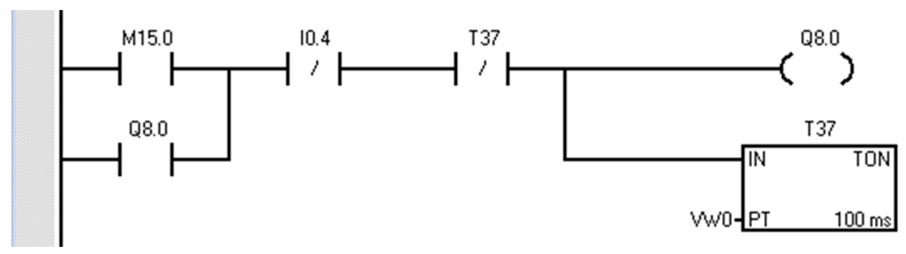 Agriculture 12 01584 g008