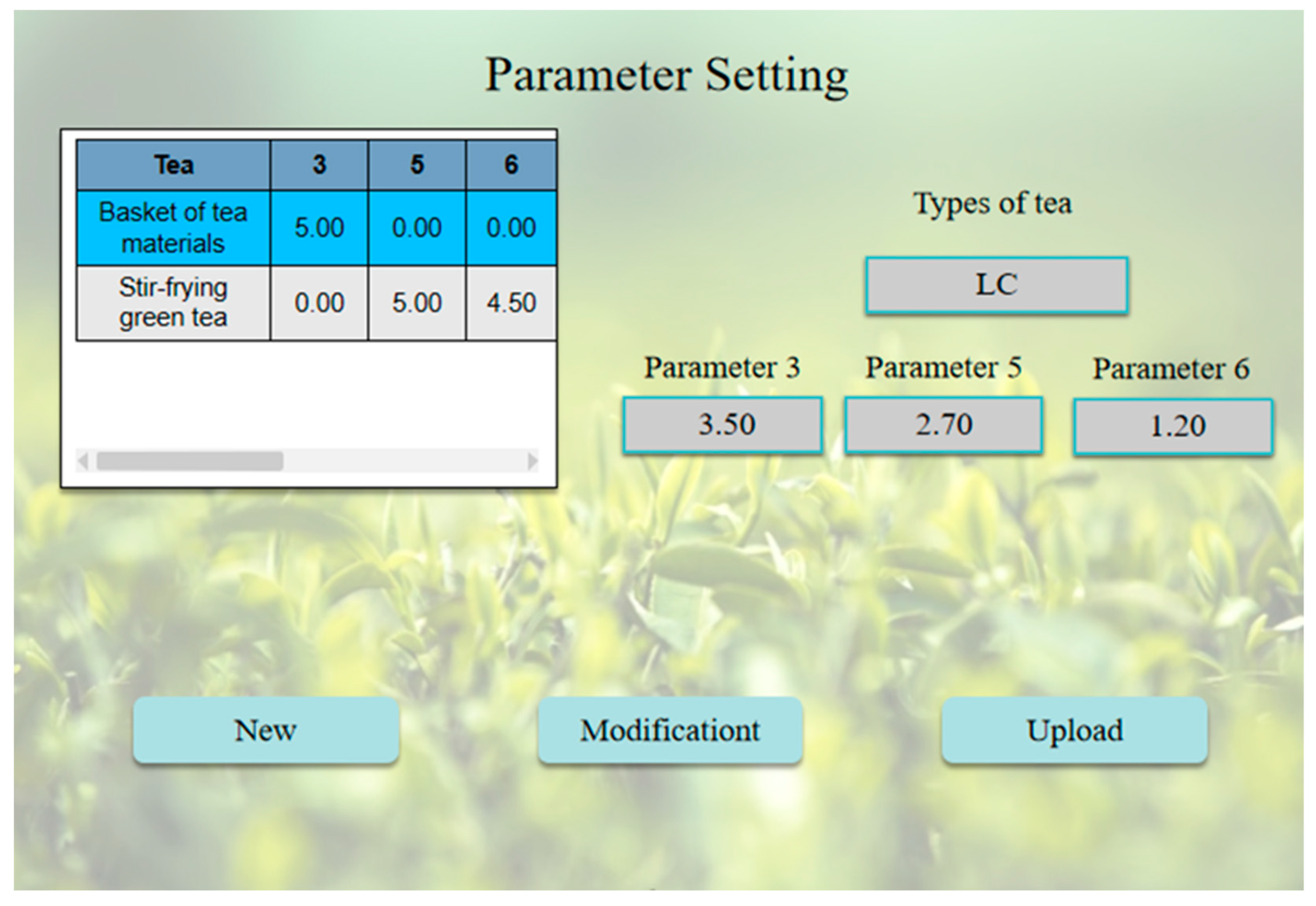 Agriculture 12 01584 g012