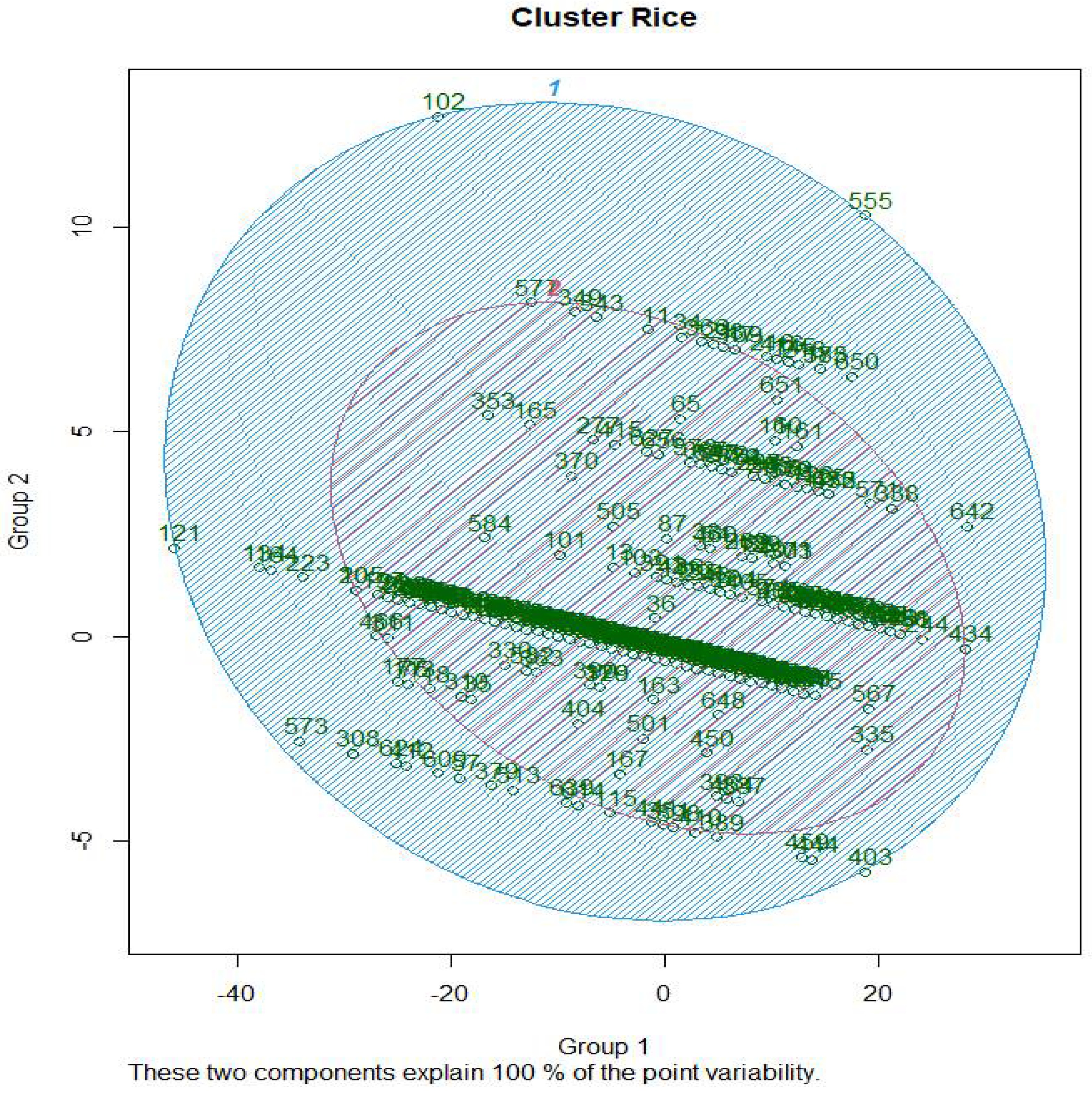 Agriculture 12 01585 g001 Agriculture 12 01585 g001
