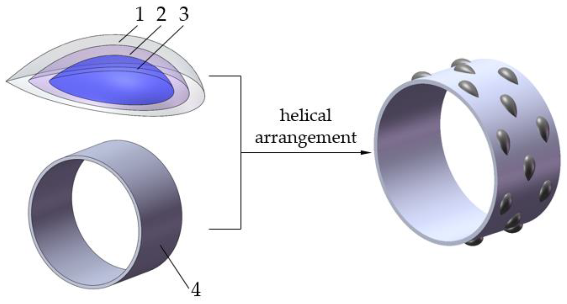 Agriculture 12 01599 g005