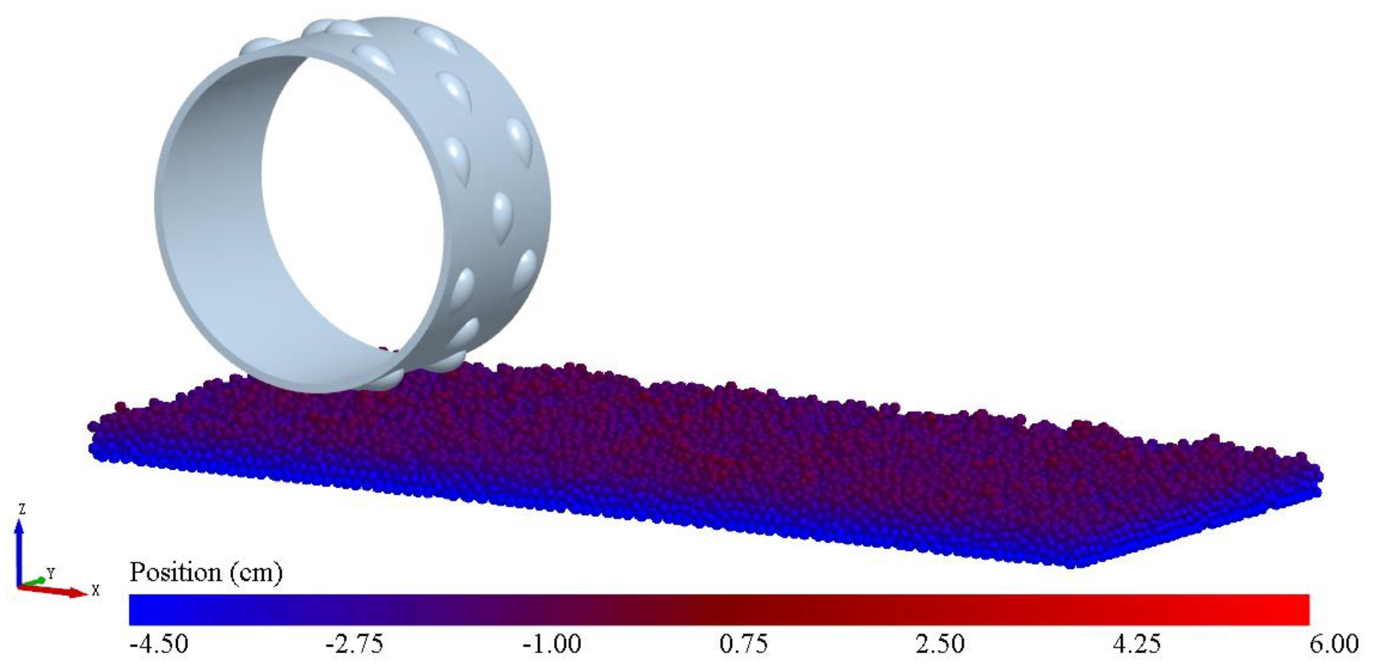 Agriculture 12 01599 g007
