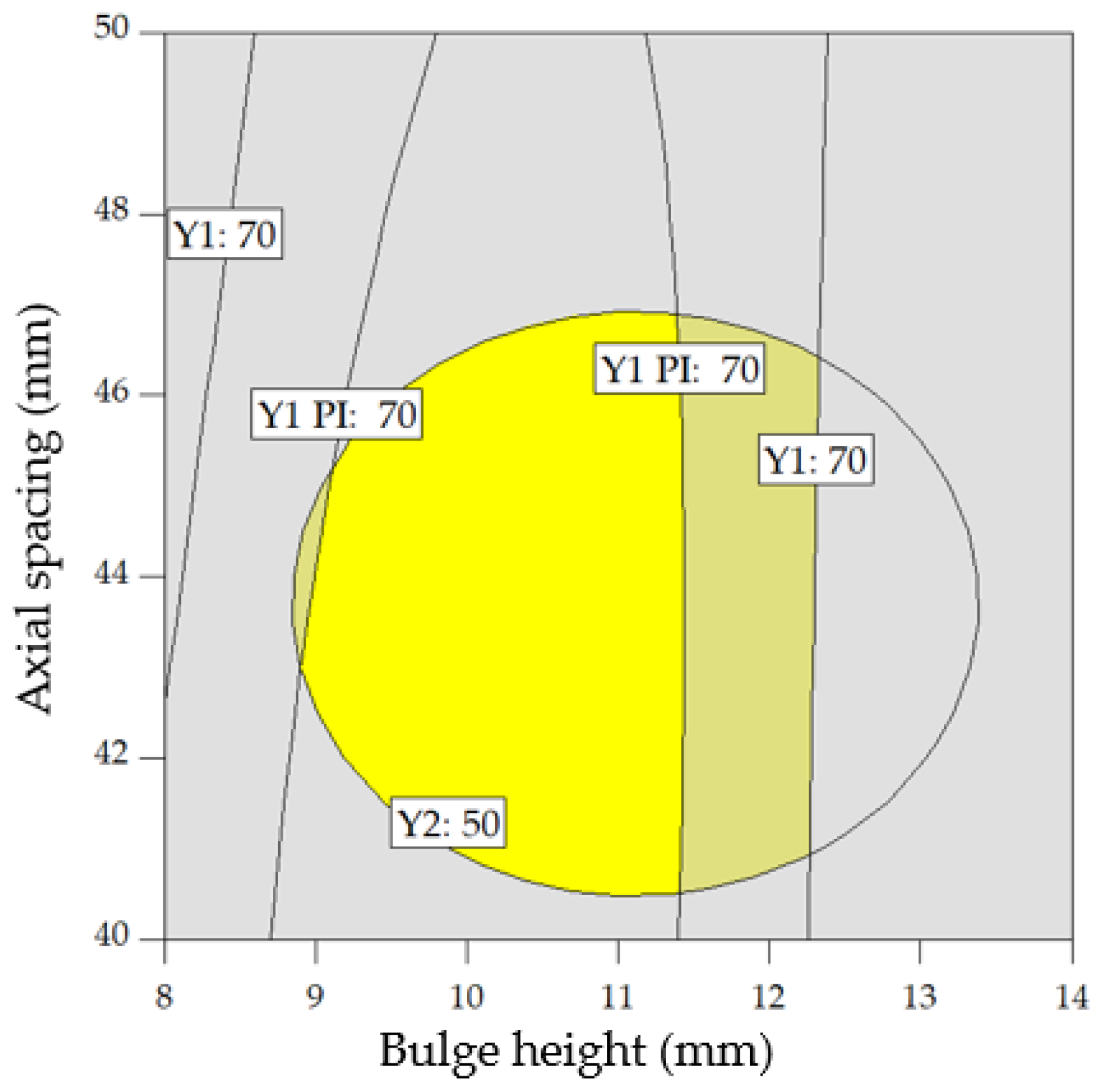 Agriculture 12 01599 g011