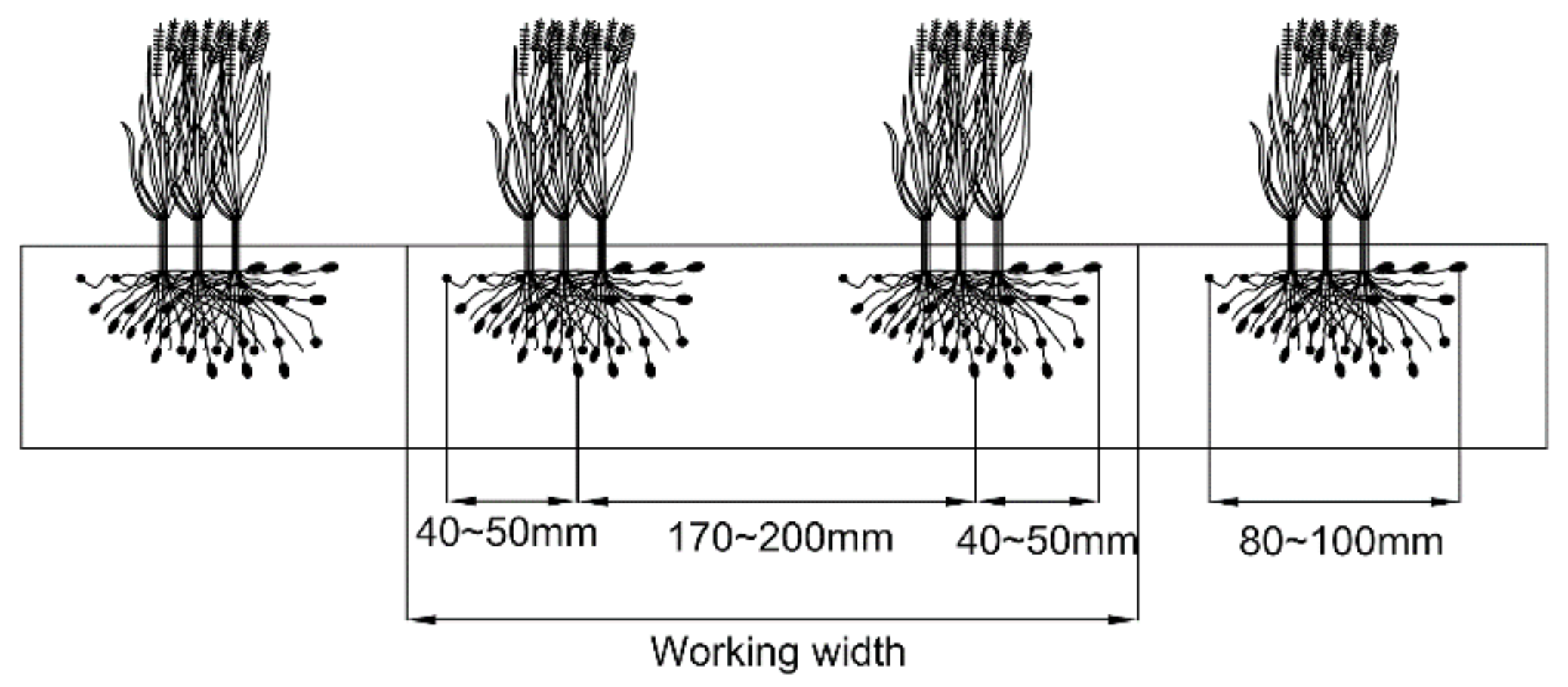 Agriculture 12 01608 g006