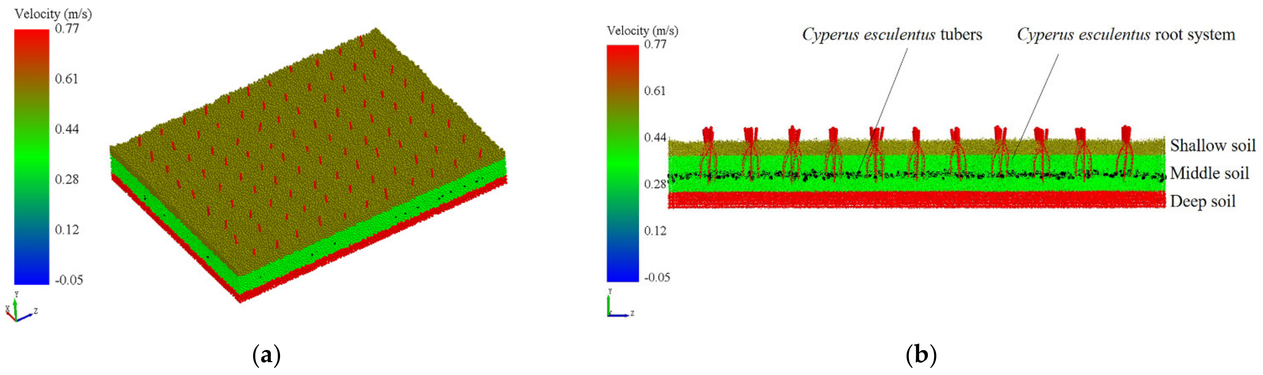 Agriculture 12 01608 g011