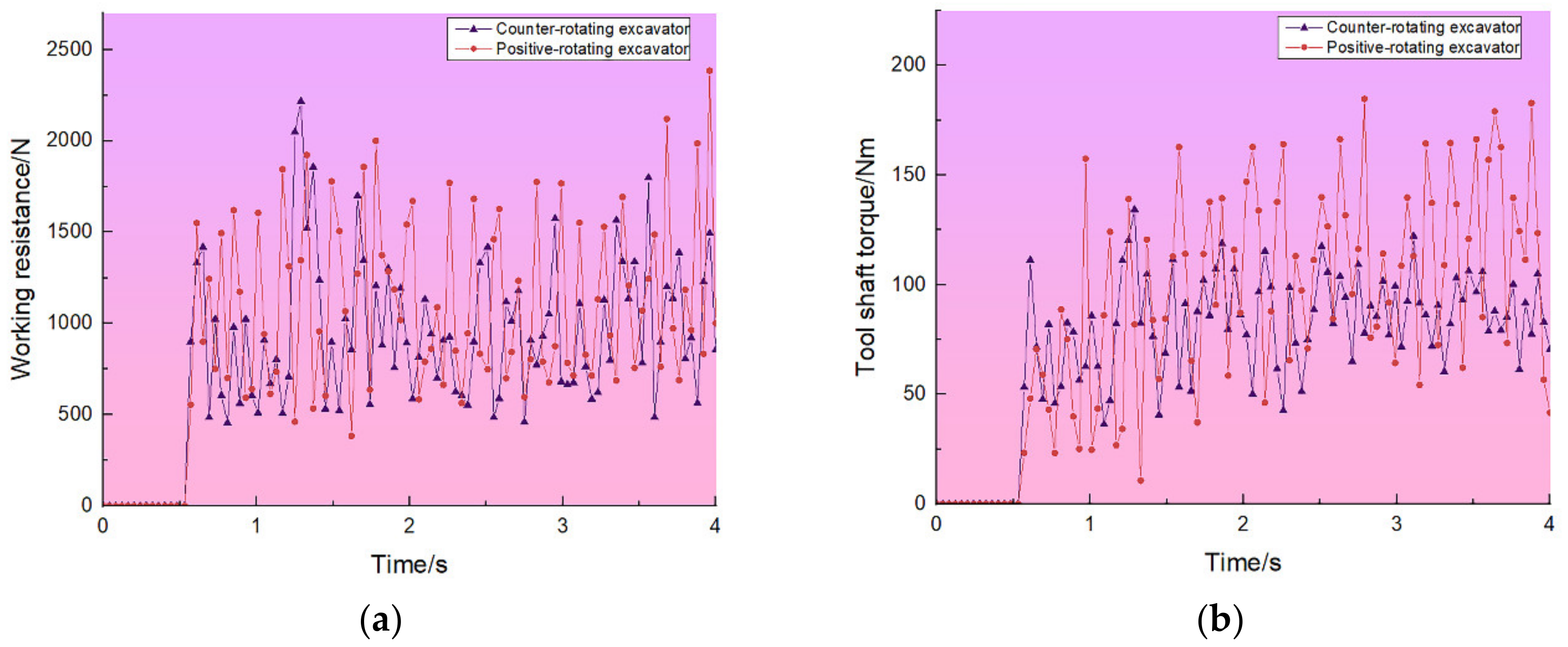 Agriculture 12 01608 g020
