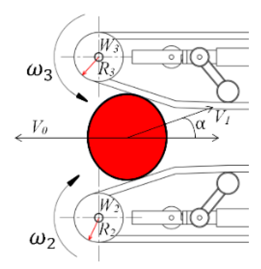 Agriculture 12 01610 g005