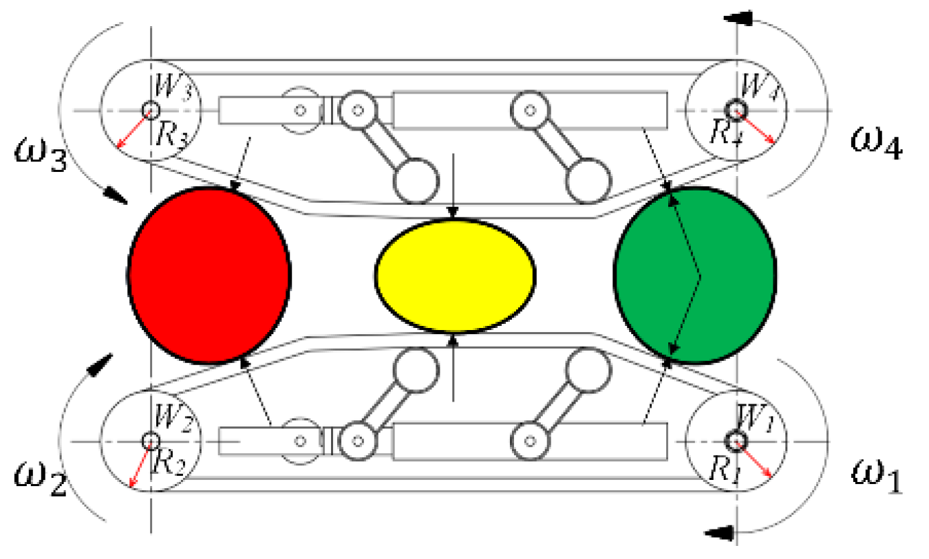 Agriculture 12 01610 g006